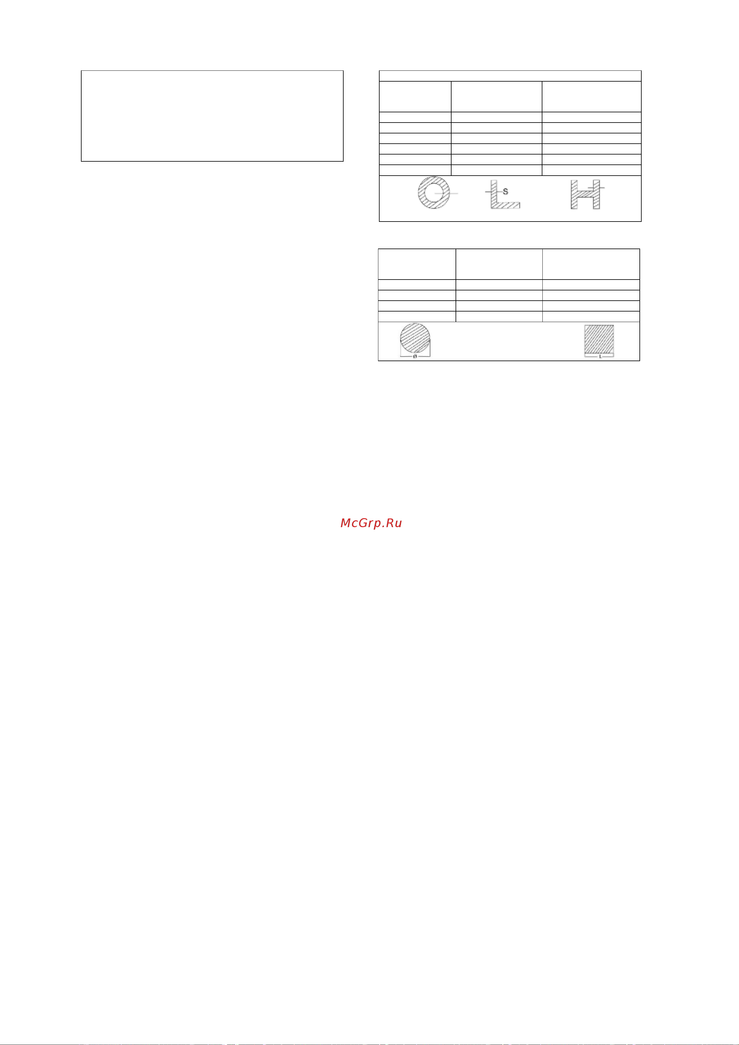 Stalex BS-170G (388016) [10/23] Классификация материала и
