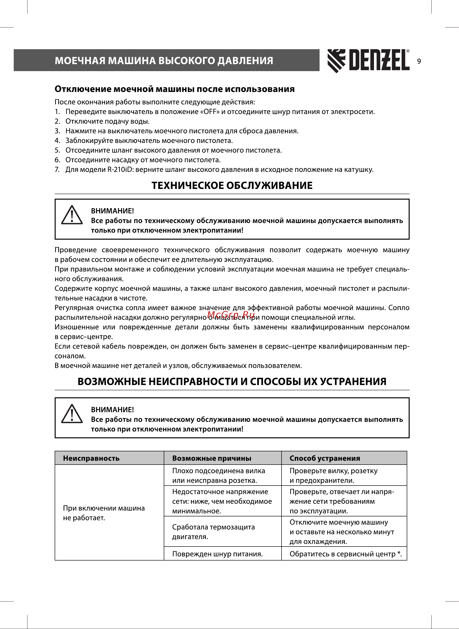 Denzel R-180i [9/16] Возможные неисправности и способы их устранения