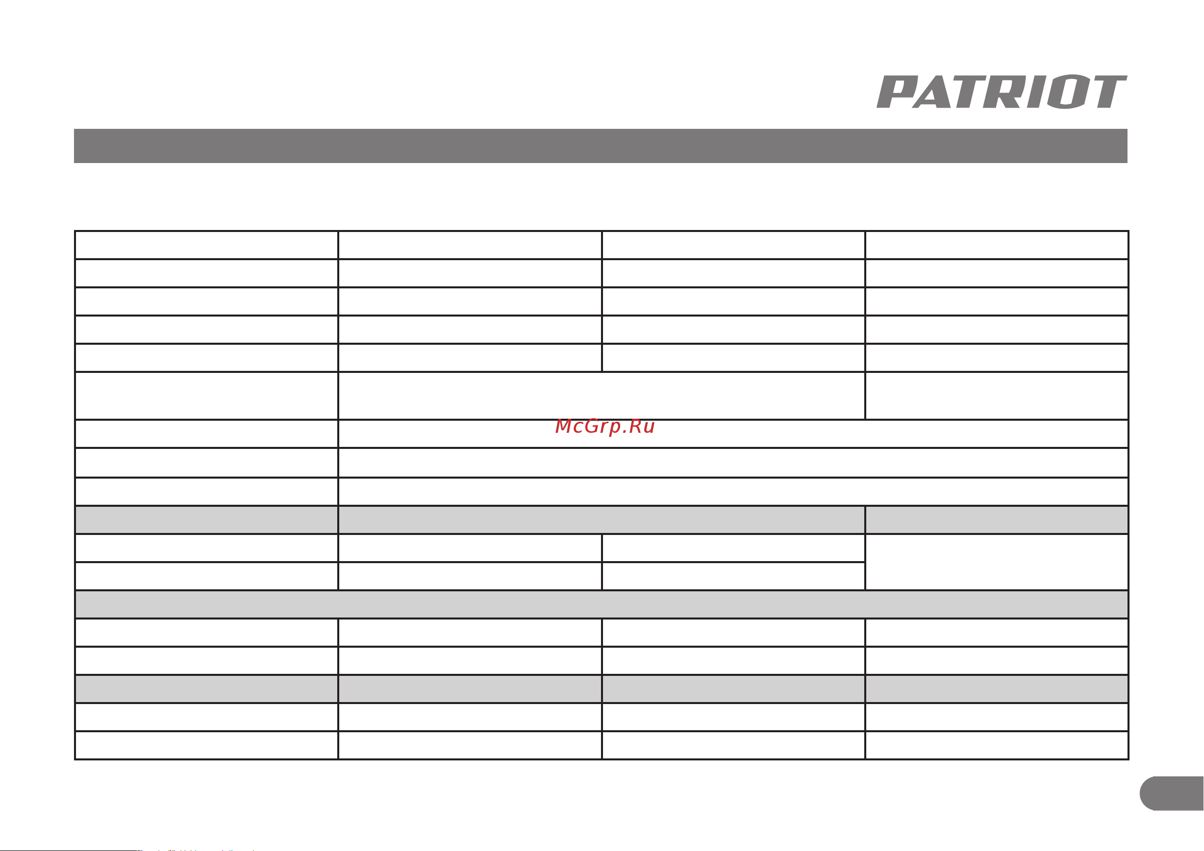 Patriot GPA 1215W/1 [6/13] Технические характеристики
