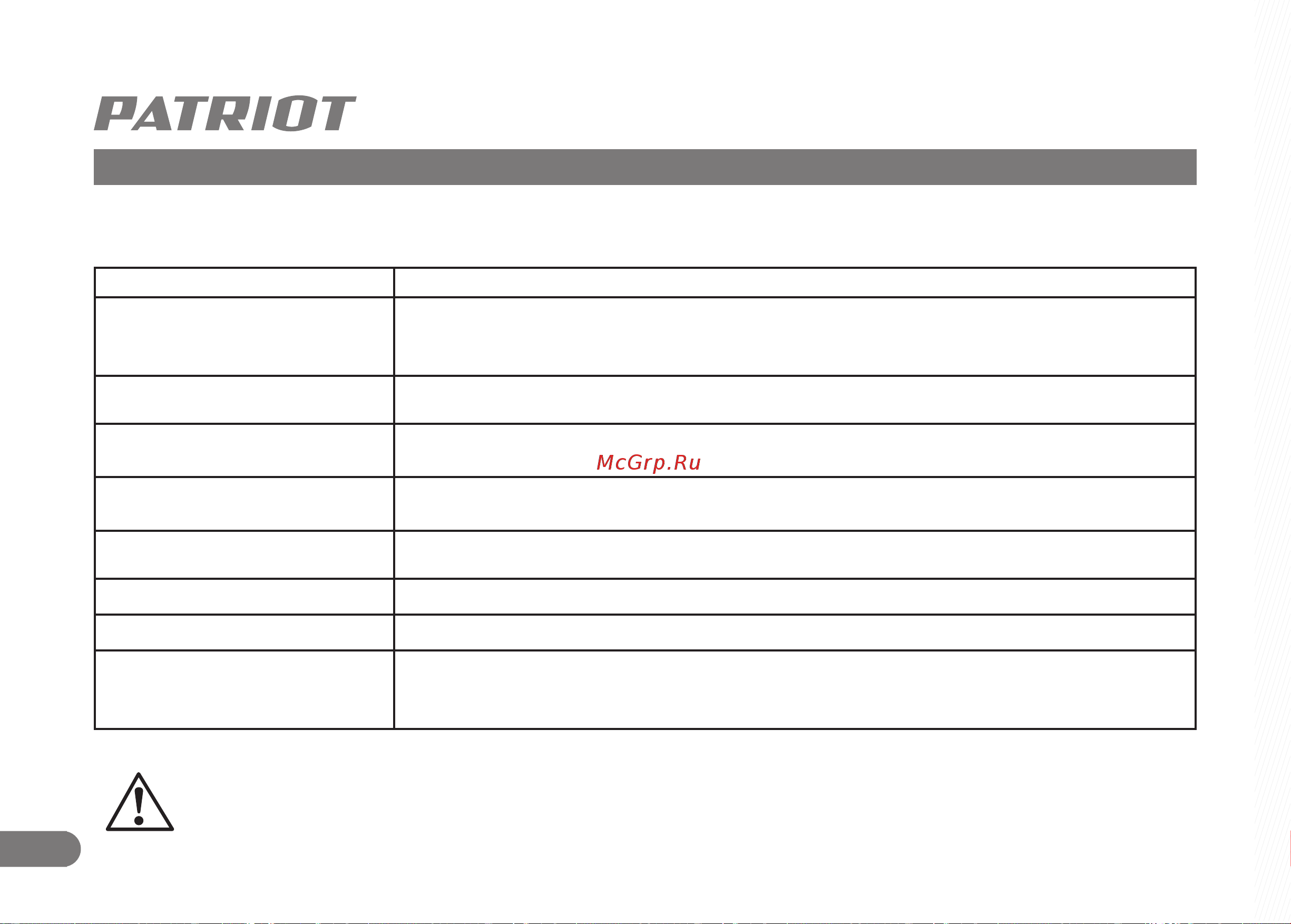 Patriot ESP 1614, 1500 Вт, 220301614 [32/32] Мүмкін болатын ақаулар мен оларды жою әдістері