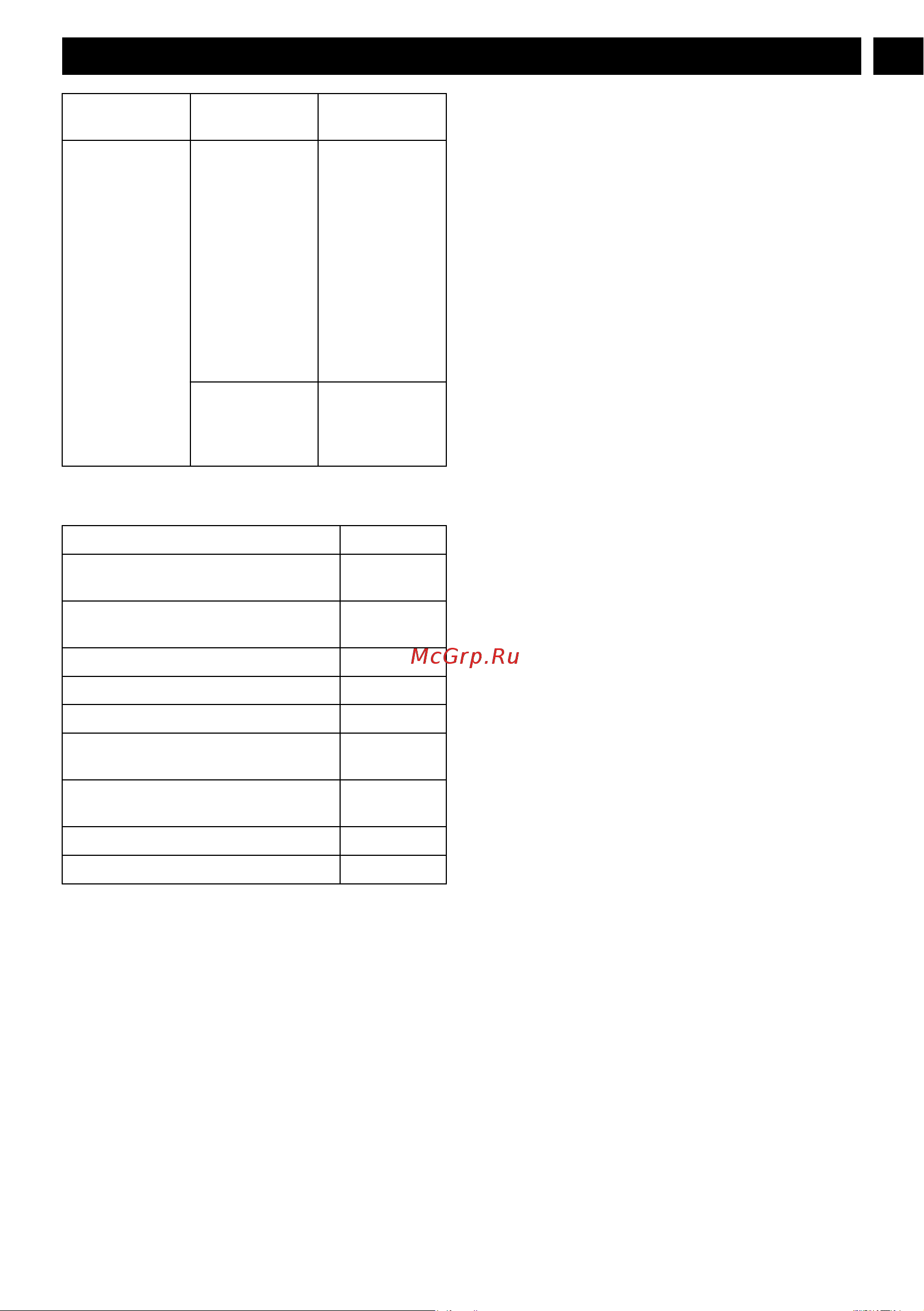 Greenworks G40PHA 40V 2300407 [9/9] Русский