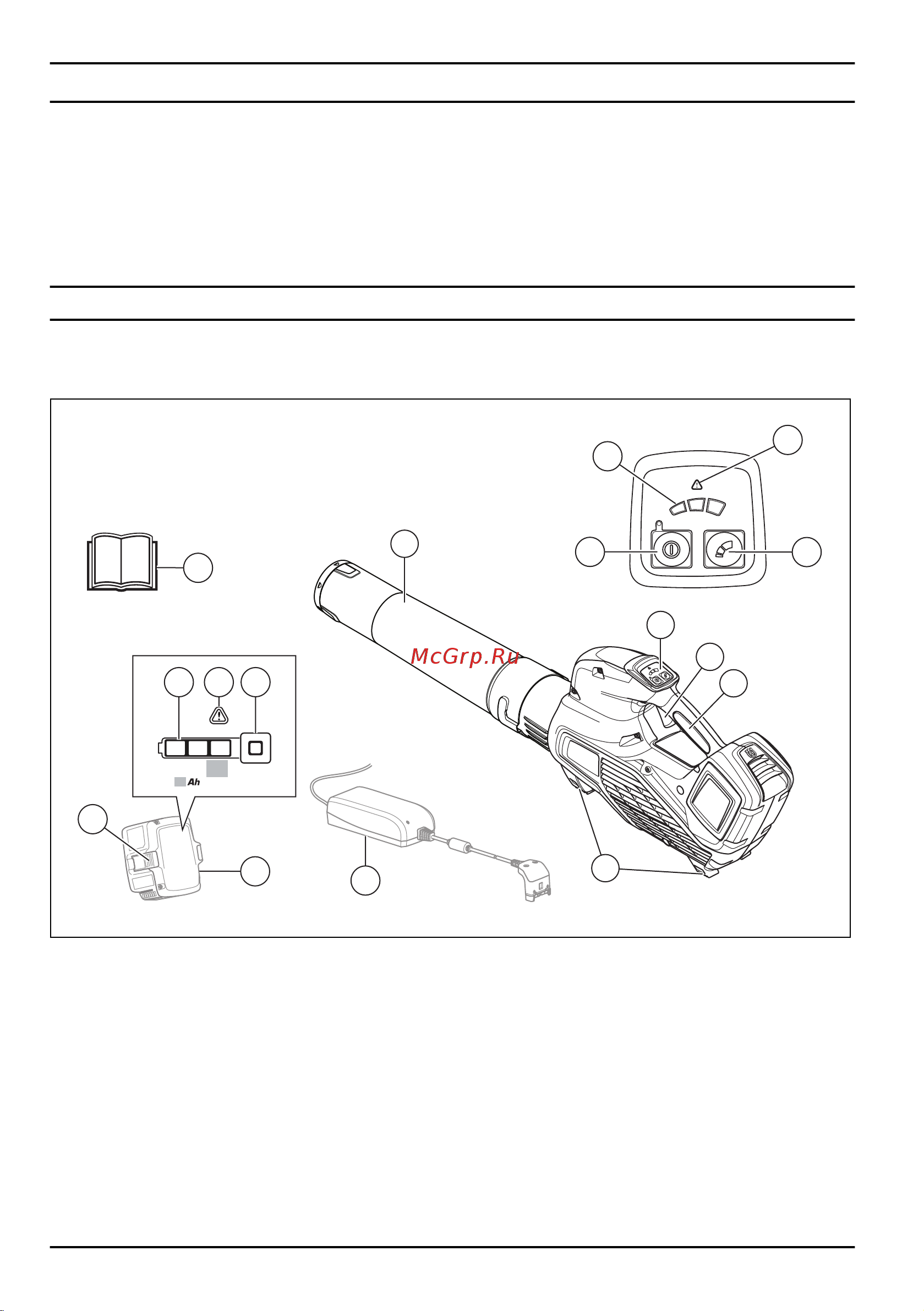 Husqvarna 120iB 9679761-01 [2/28] Содержание