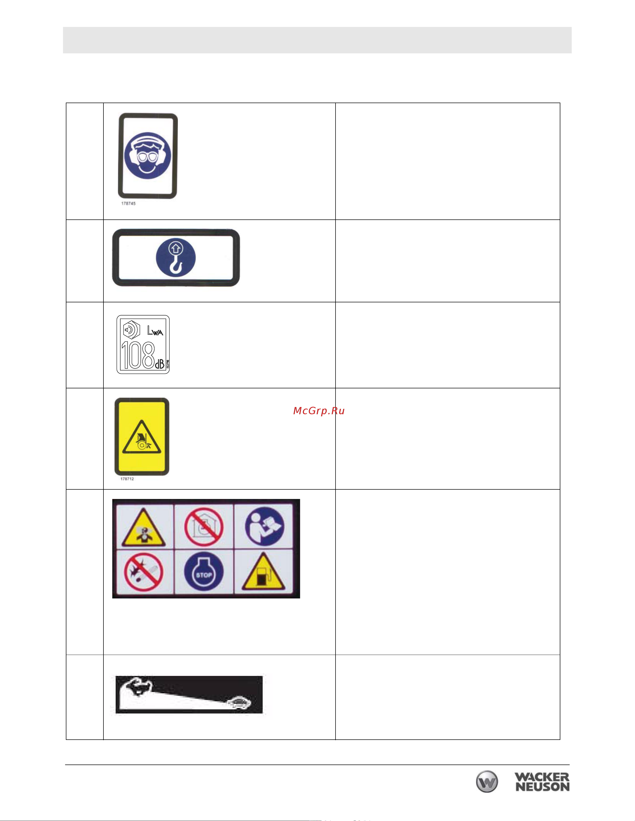 Wacker Neuson MP20-CE [16/37] Значение информационных табличек