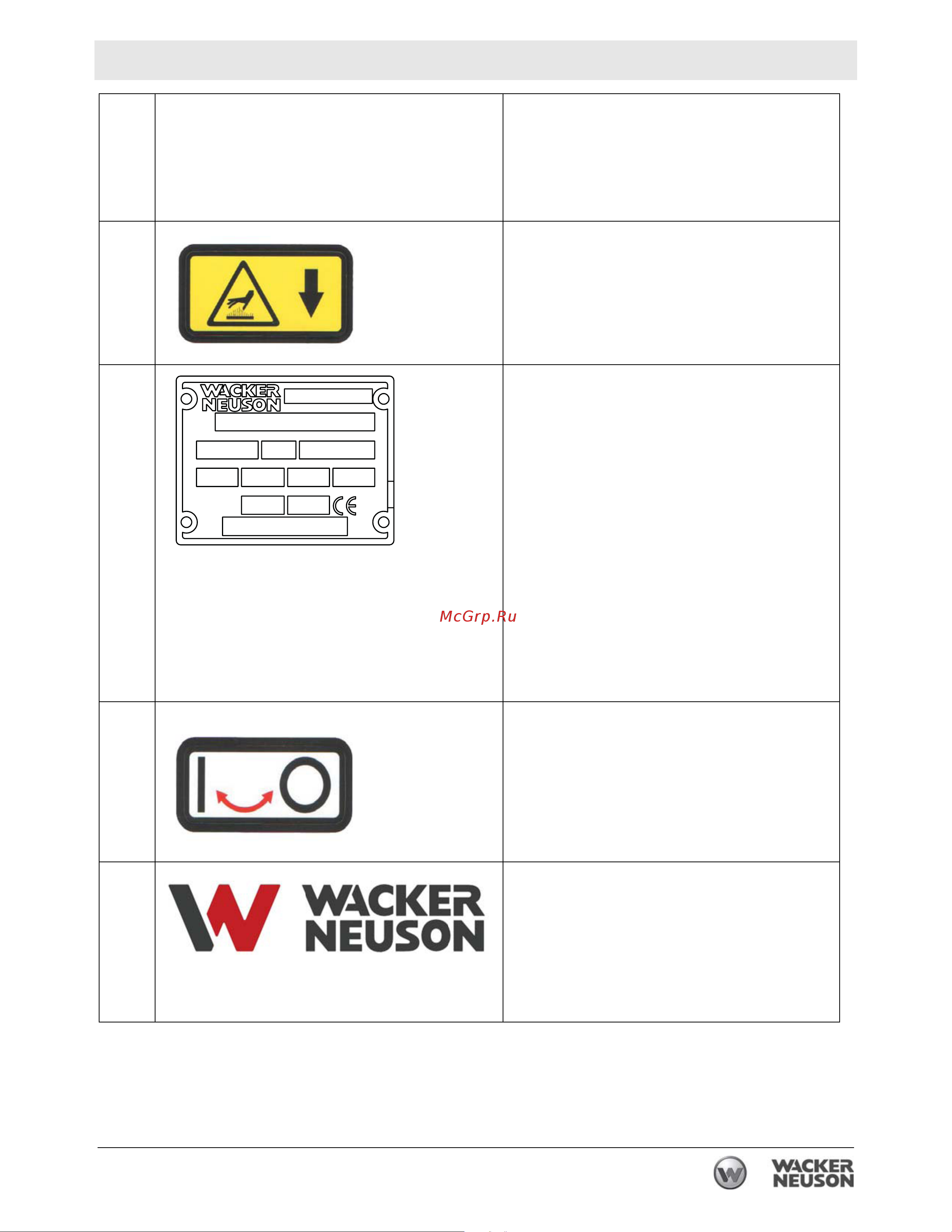 Wacker Neuson MP20-CE [17/37] Mp20 информационные таблички