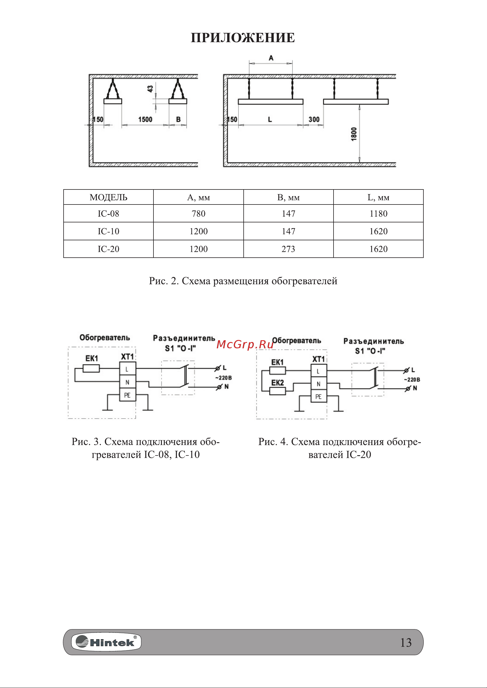 Hintek IC-20 [13/16] Рис 2 схема размещения обогревателей