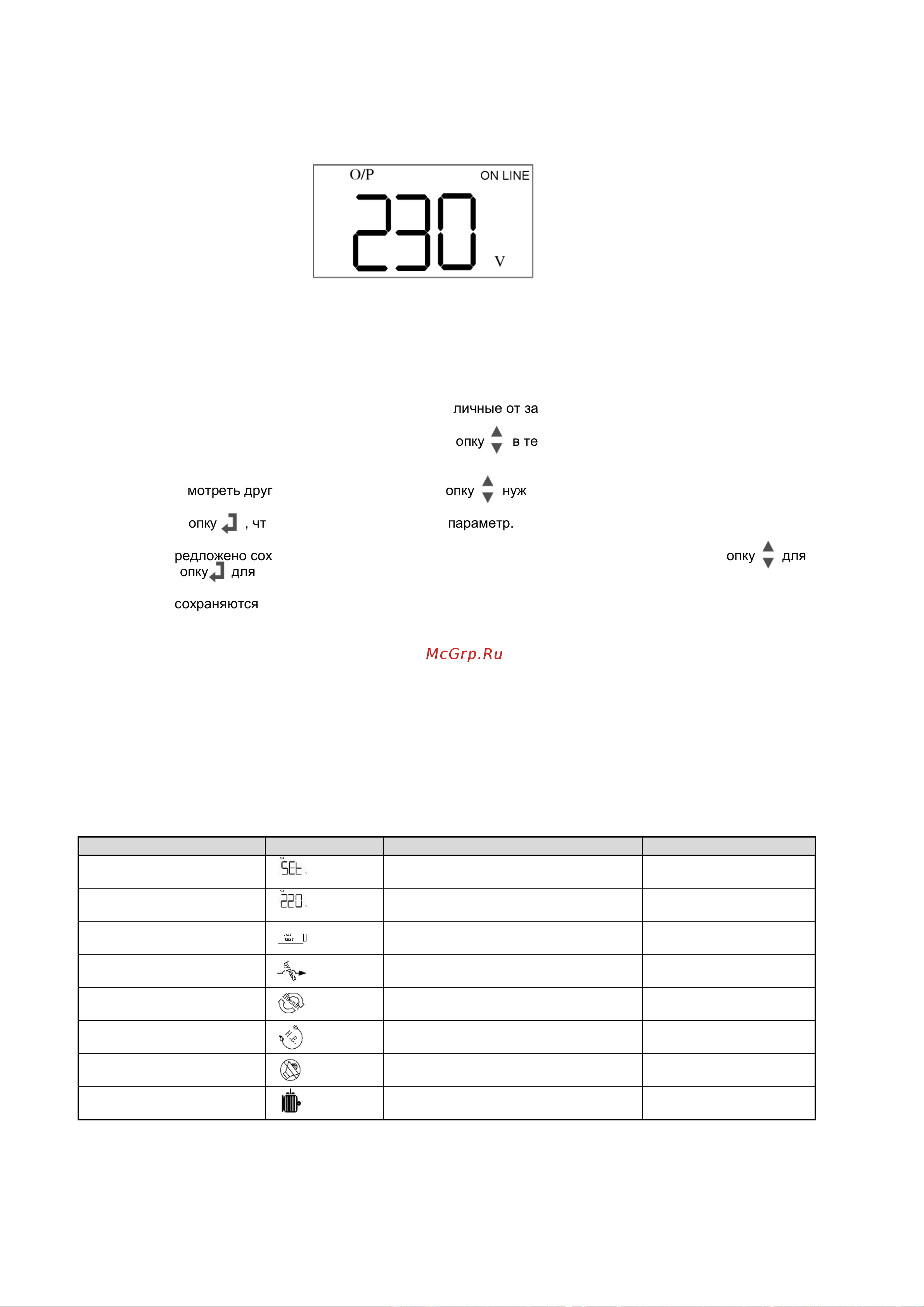 Powercom MAC-2000 [18/24] Настройка ибп