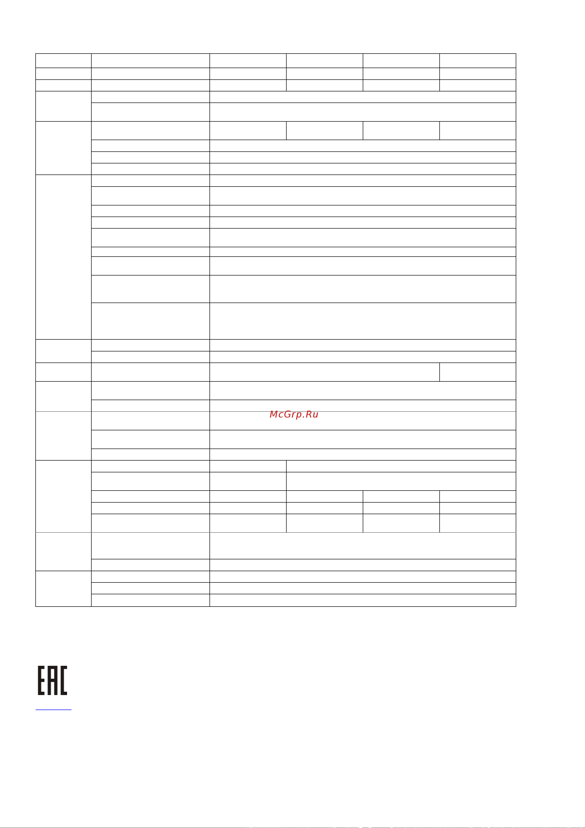 Powercom MAC-1000 [24/24] Copyright powercom co ltd 24