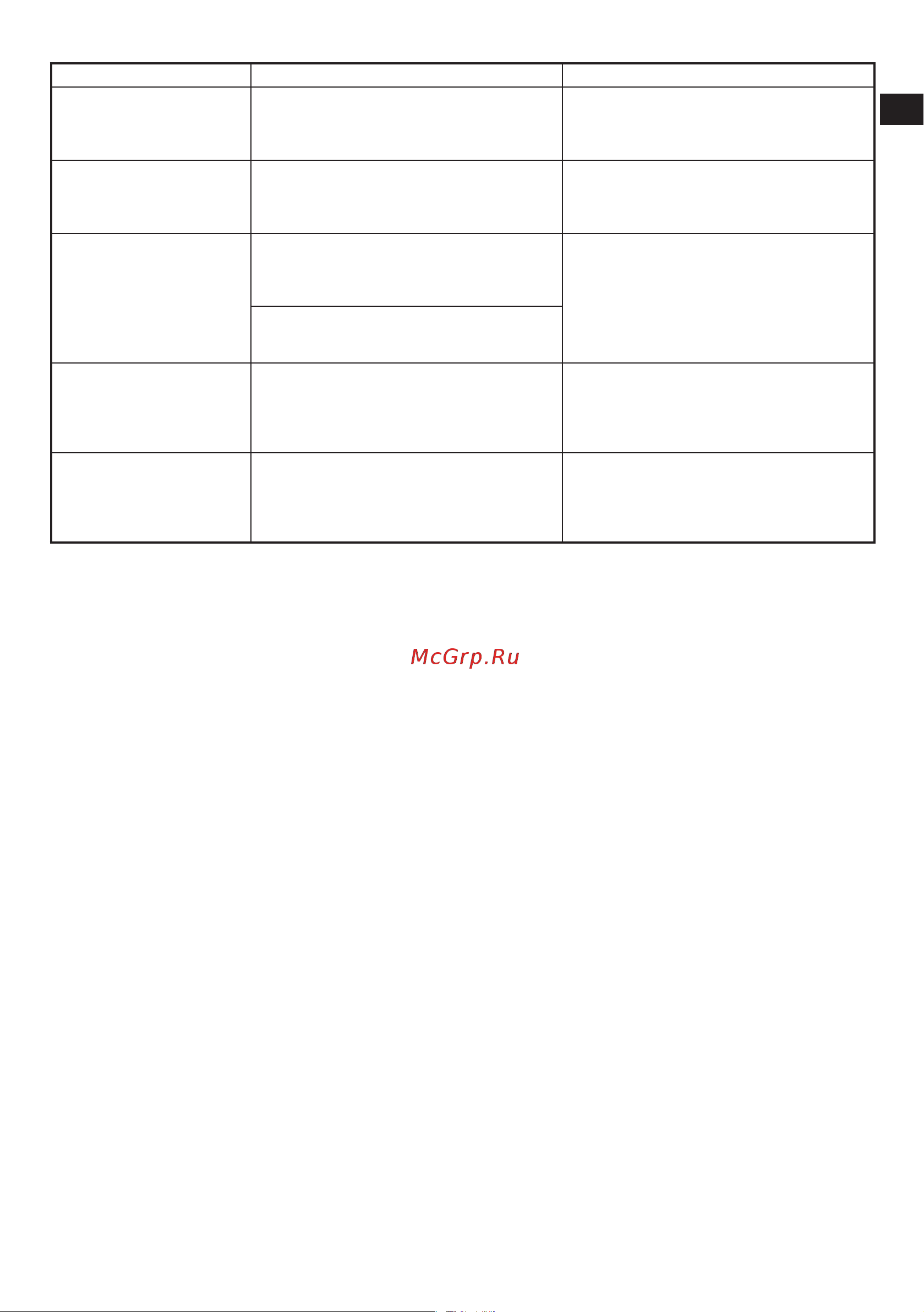 Hikoki WH36DB WH36DBRGZ [15/232] English