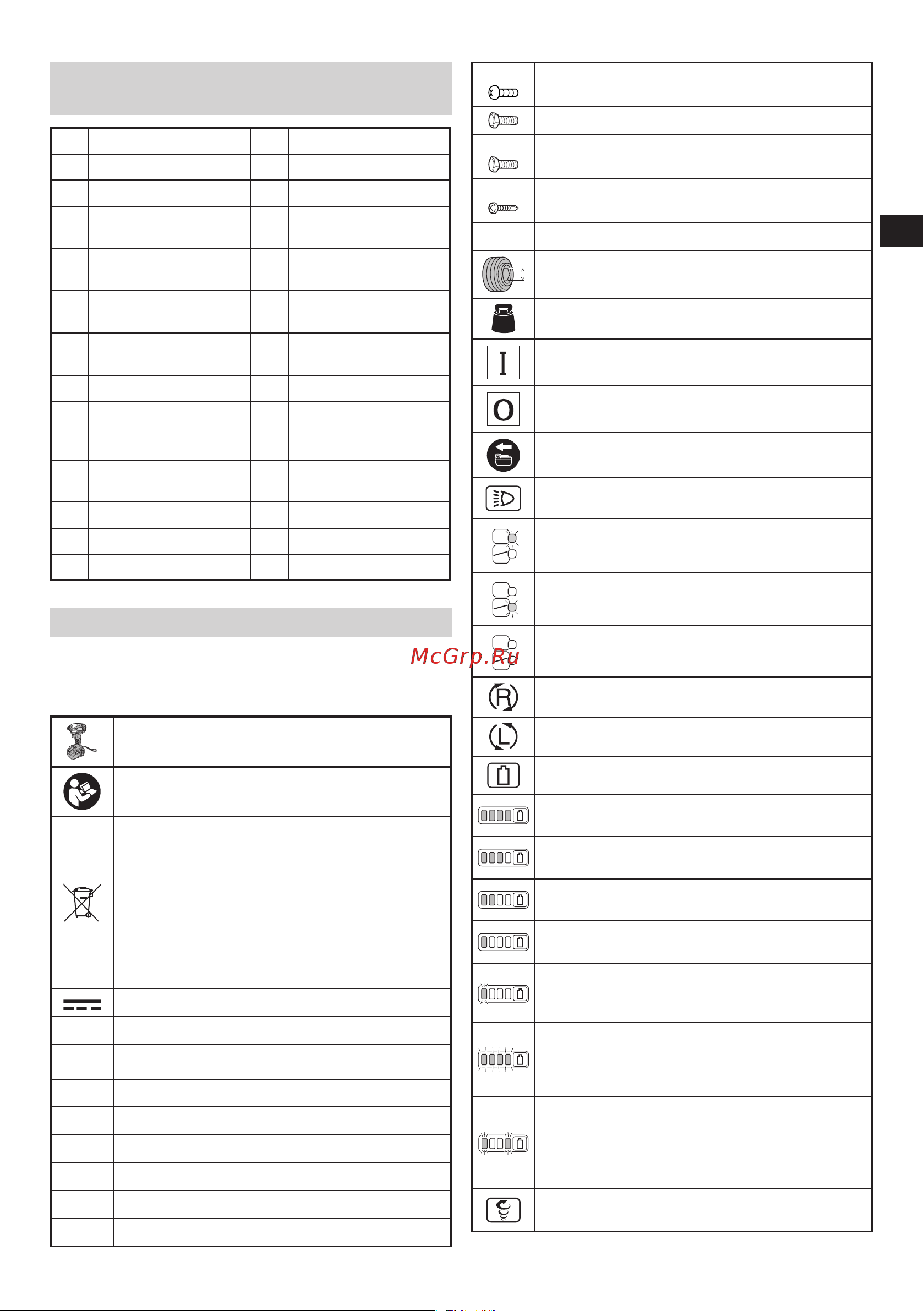 Hikoki WH36DB WH36DBRGZ [41/232] Italiano
