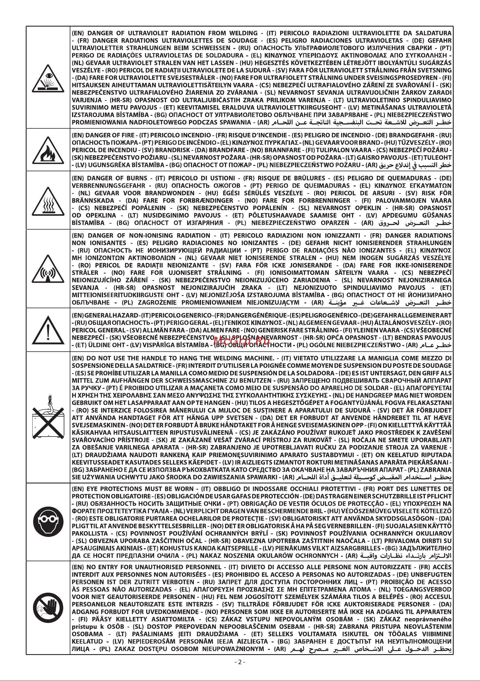 Telwin TECHNOLOGY 236 XT+ACX+ALU C.CASE (816251) Инструкция по эксплуатации онлайн [2/18] 668803