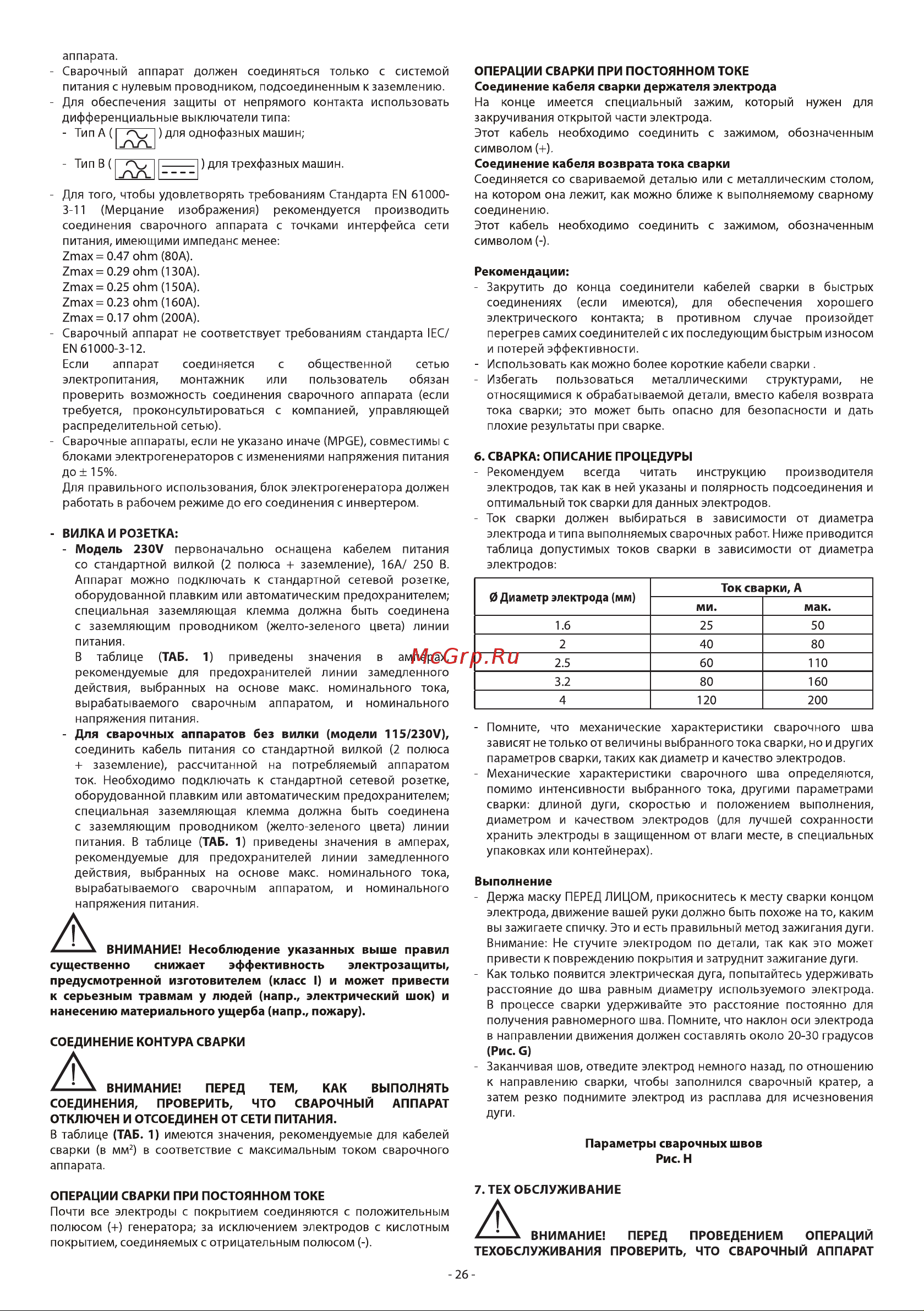 Telwin TECHNOLOGY 236 XT+ACX+ALU C.CASE (816251) Инструкция по эксплуатации онлайн [8/18] 668803