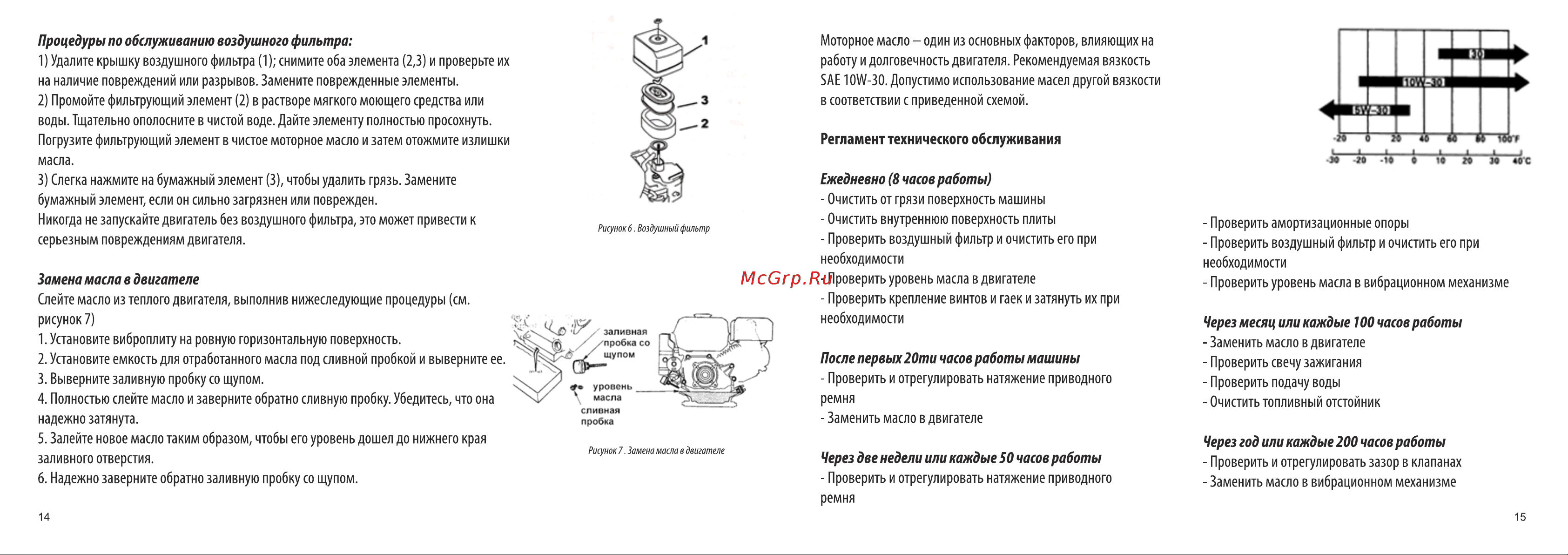 Stem techno SPC 162 [8/12] Часов работы