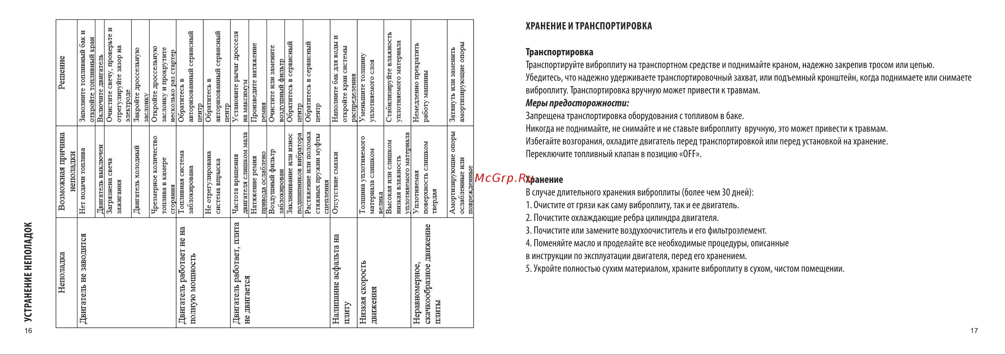 Stem techno SPC 162 [9/12] Й устранение неполадок