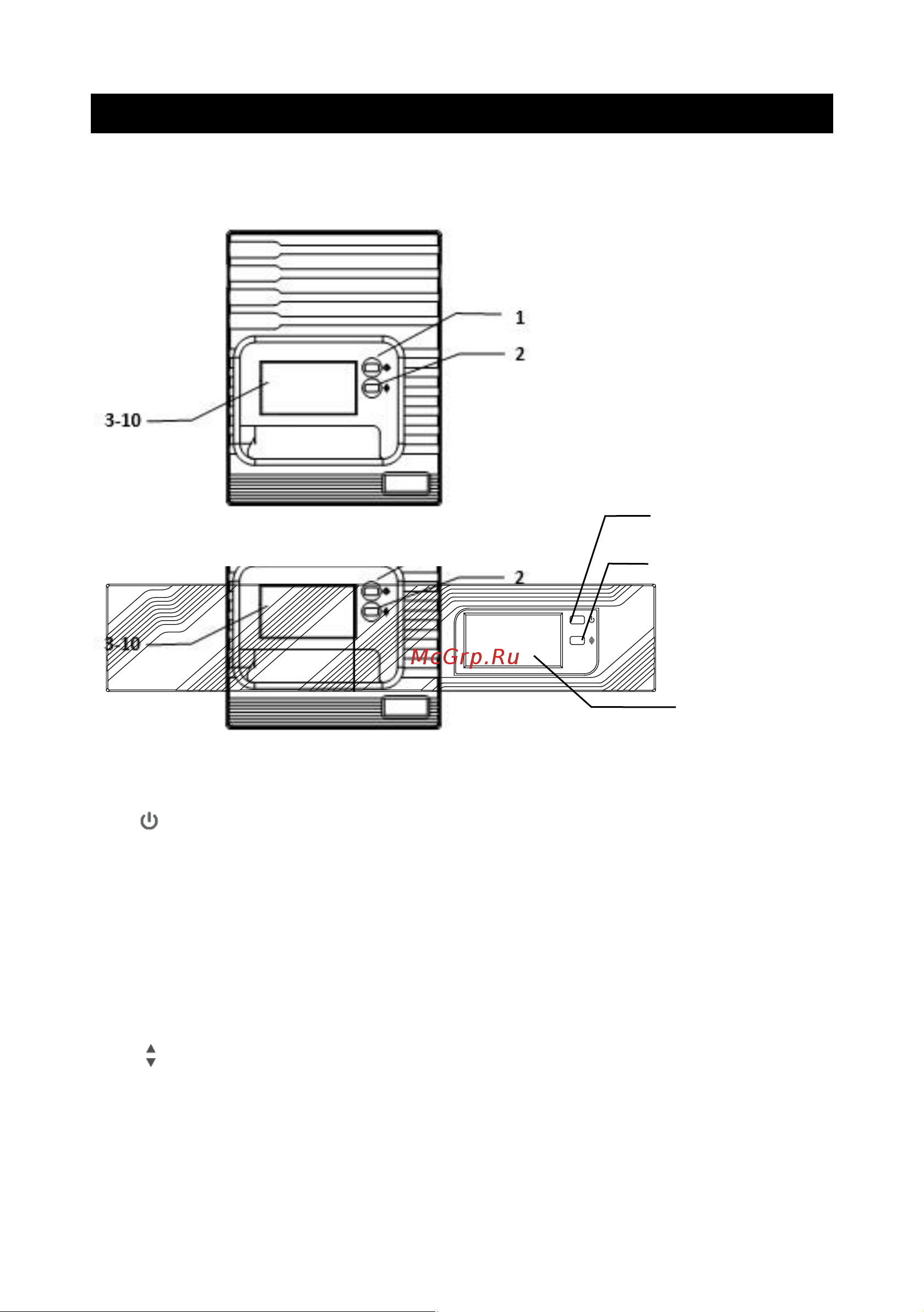 Powercom SPR-1500 LCD [6/24] Передняя lcd панель