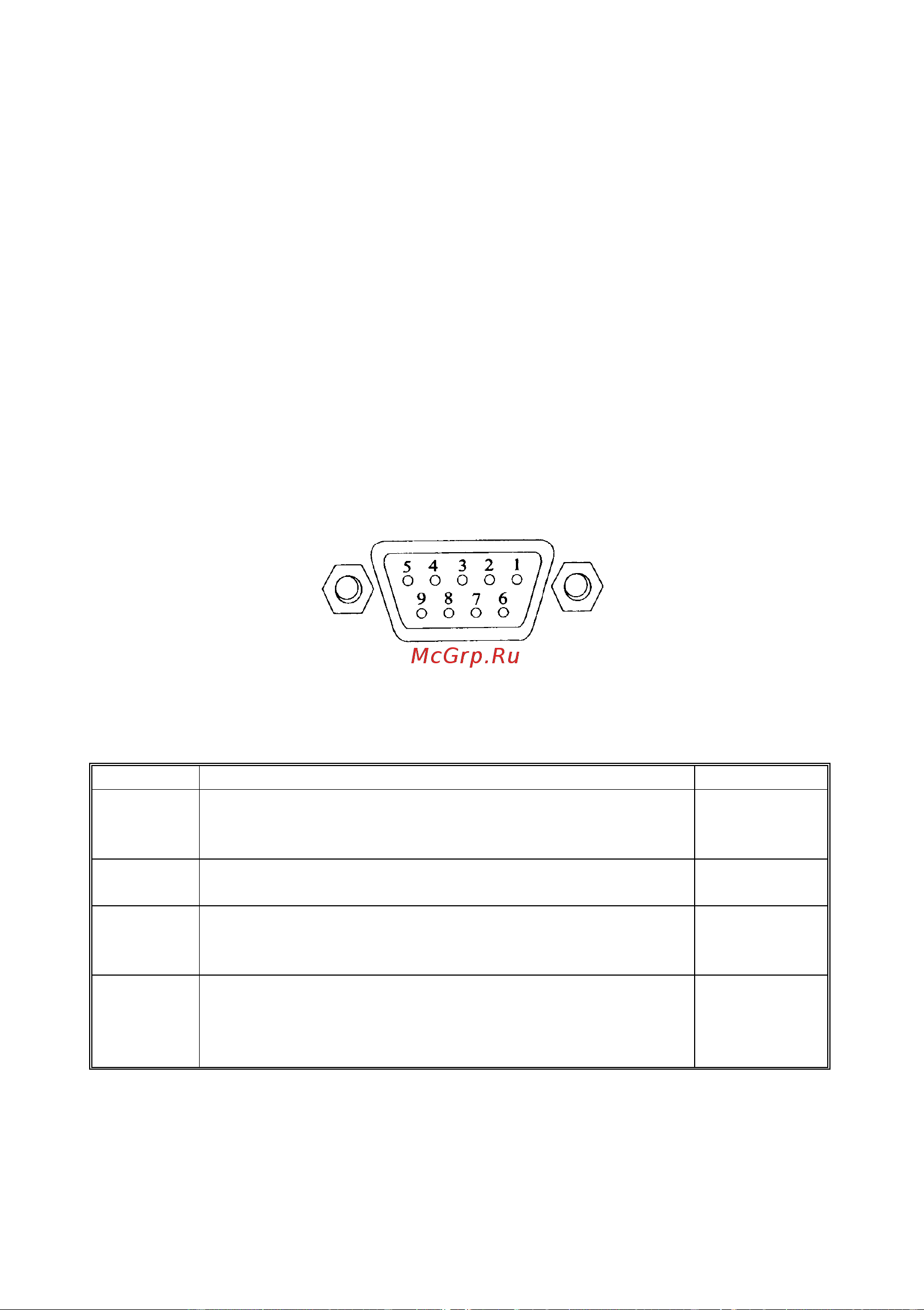 Powercom SRT-1500A LCD [16/22] Copyright powercom co ltd 15