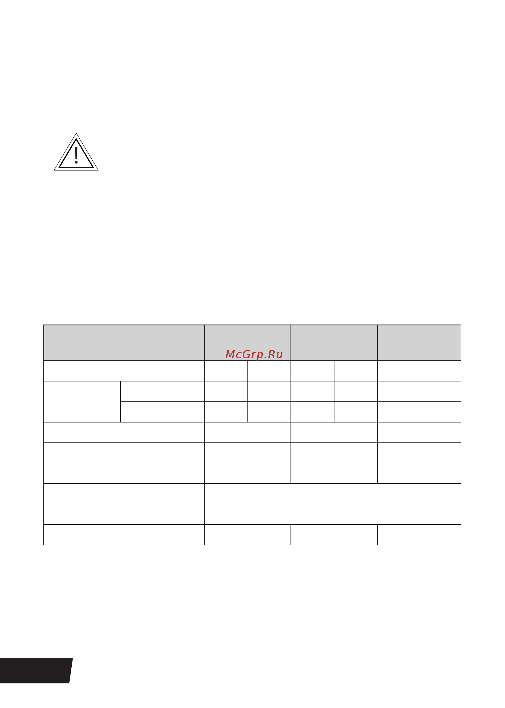 Сварог PRO TS 18 (250,315AC/DC) 8м IOB6367-sv001 [5/14] Технические характеристики