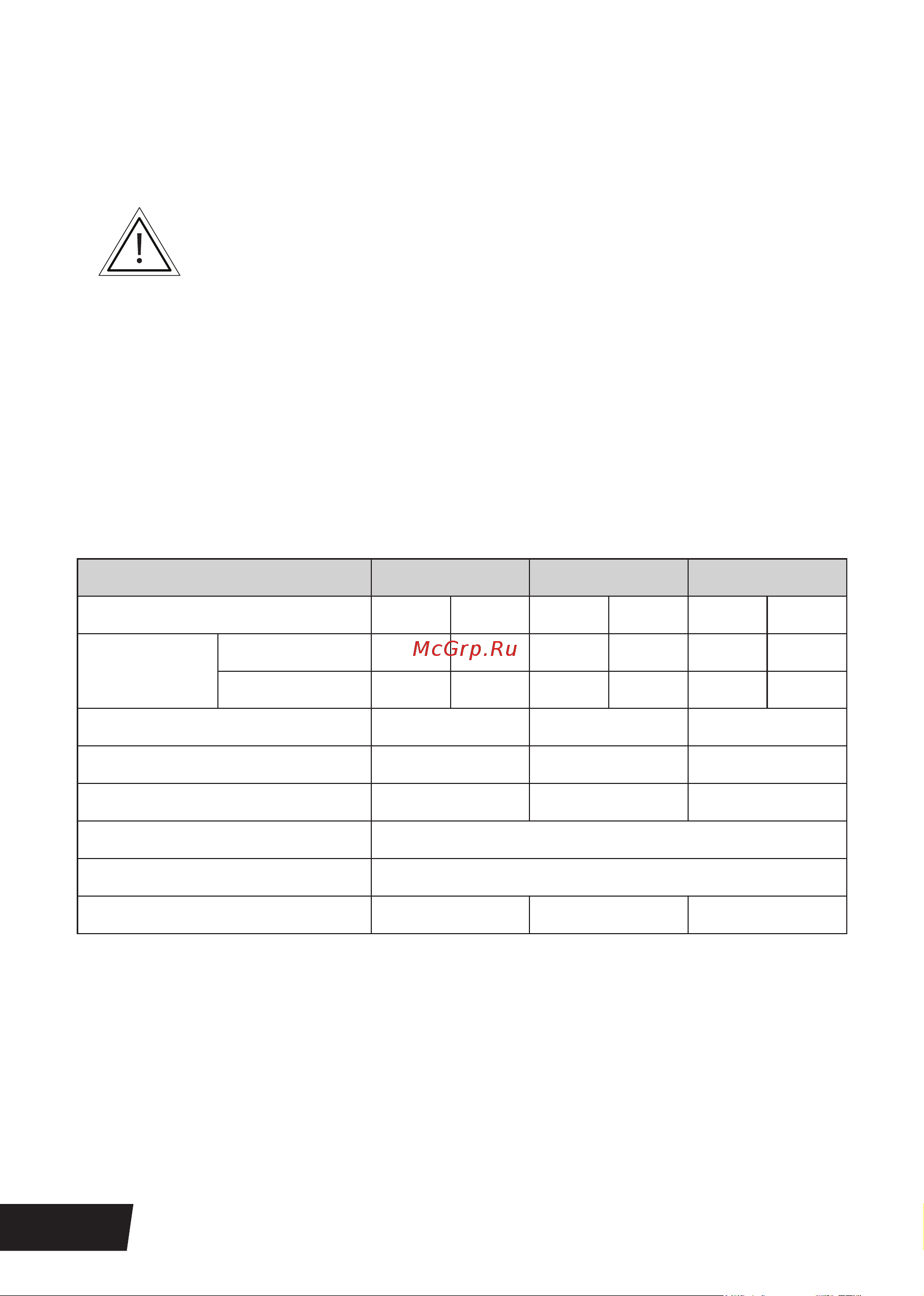 Сварог TECH TS 20 (250PAC/DC) 4м IOM6960-00 [5/14] Технические характеристики