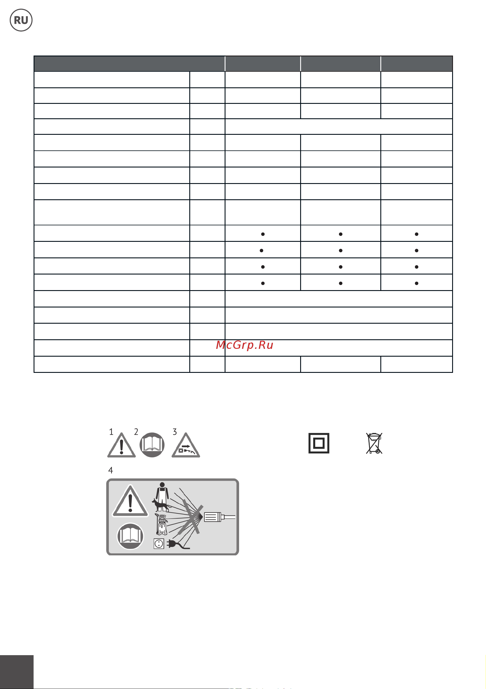 Hyundai HHW 190-600 [8/32] Технические характеристики