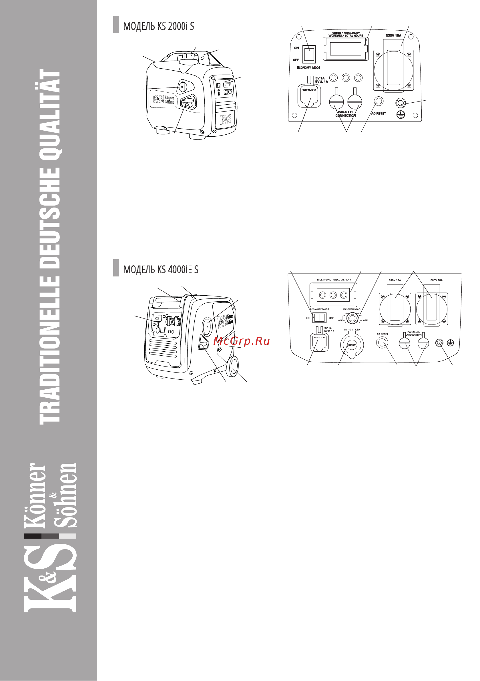 Konner&sohnen 4000iE S Инструкция по эксплуатации онлайн [4/16] 669403