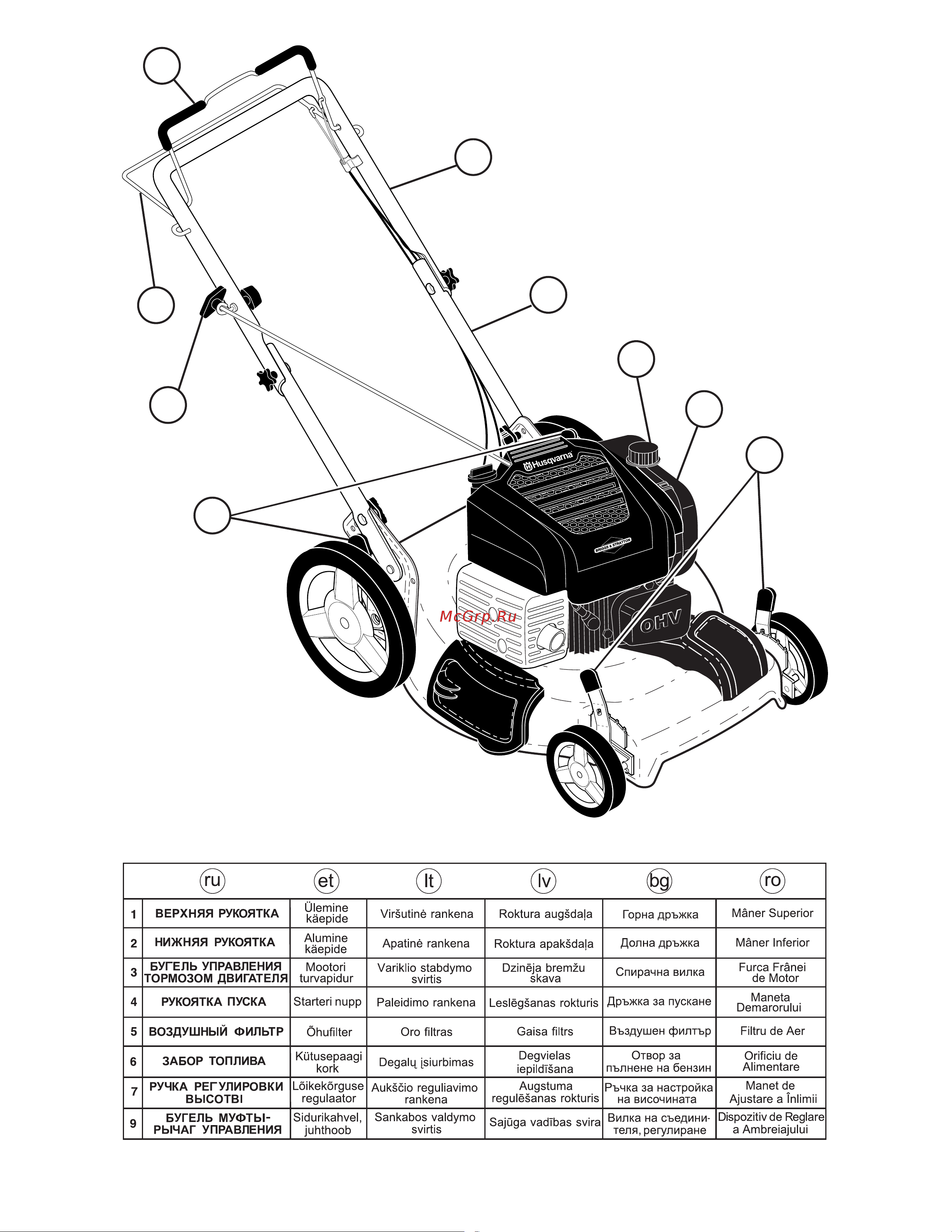 Husqvarna LB155S Инструкция по эксплуатации онлайн [12/24] 669484