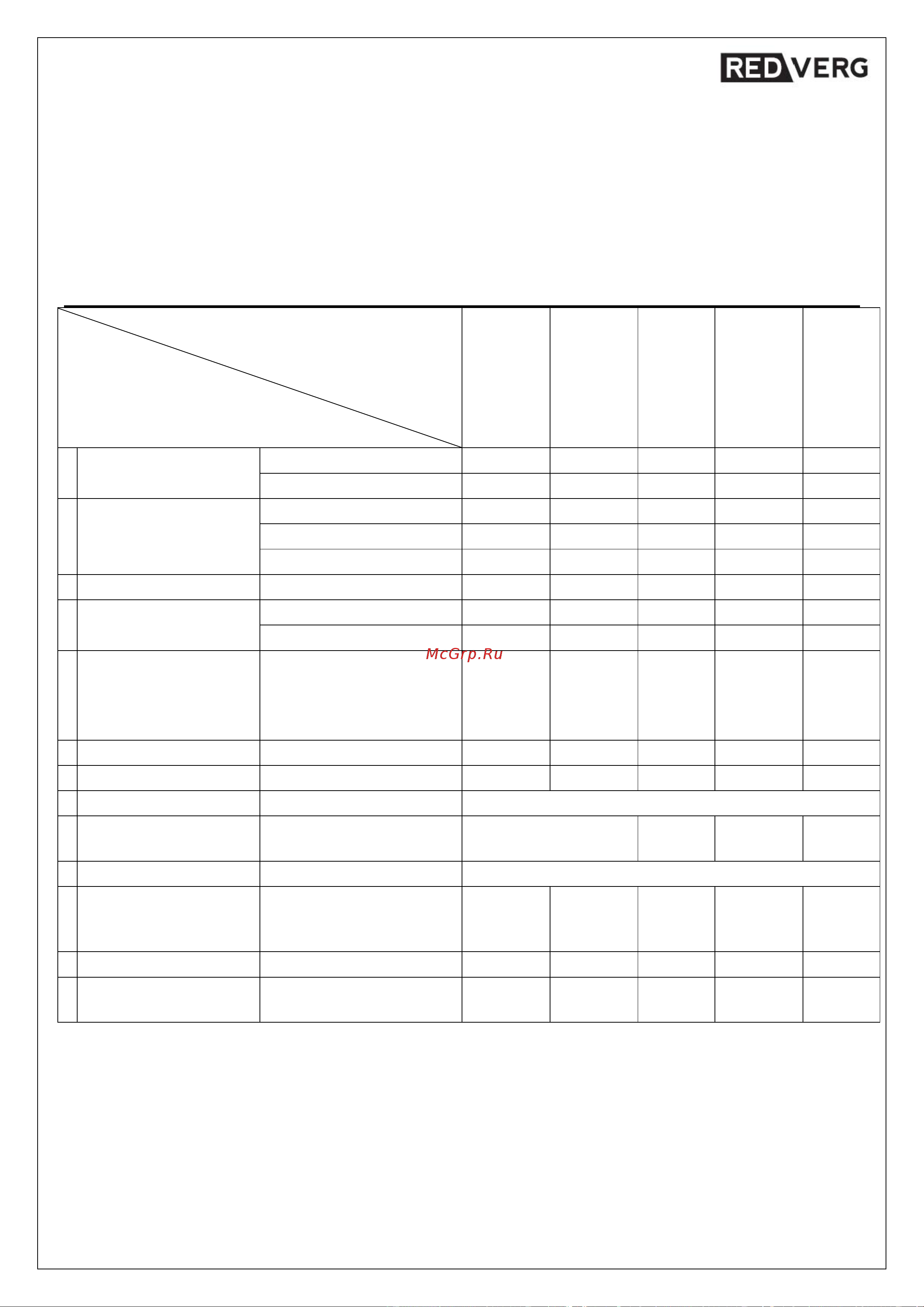 RedVerg RD-CWP50 6631528 [13/33] График техобслуживания