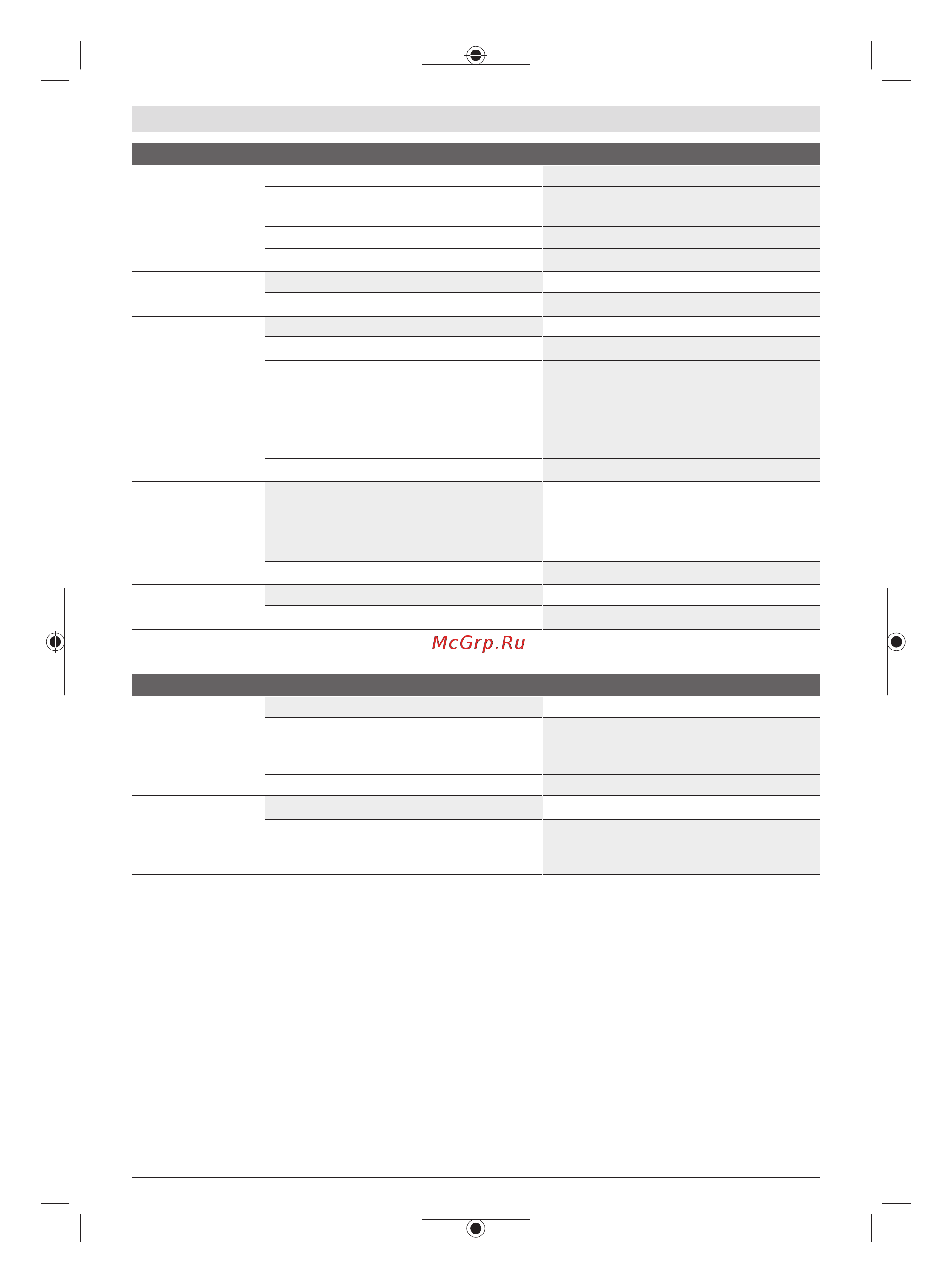 Bosch AdvancedRotak 36-890 (06008B9806) [106/380] Underhåll och service