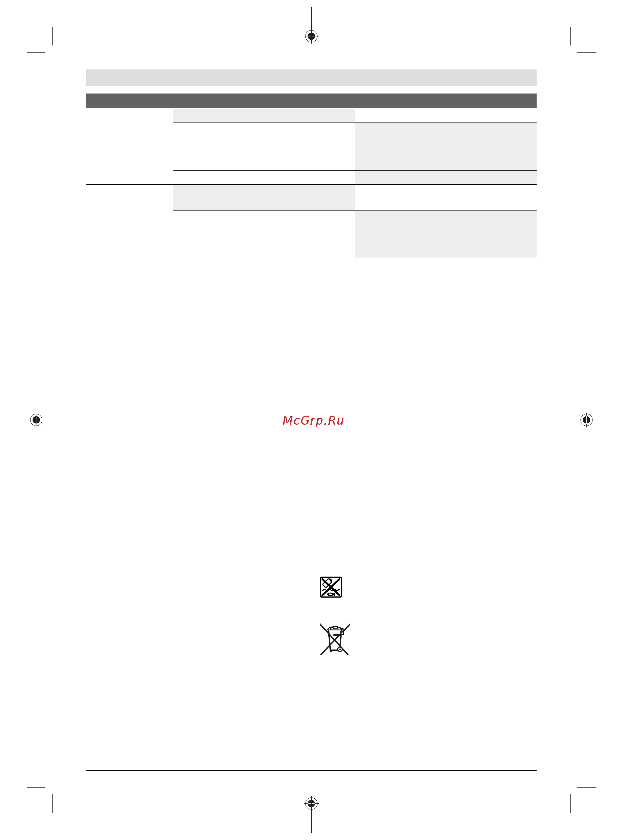 Bosch AdvancedRotak 36-890 (06008B9806) [140/380] Συντήρηση και service