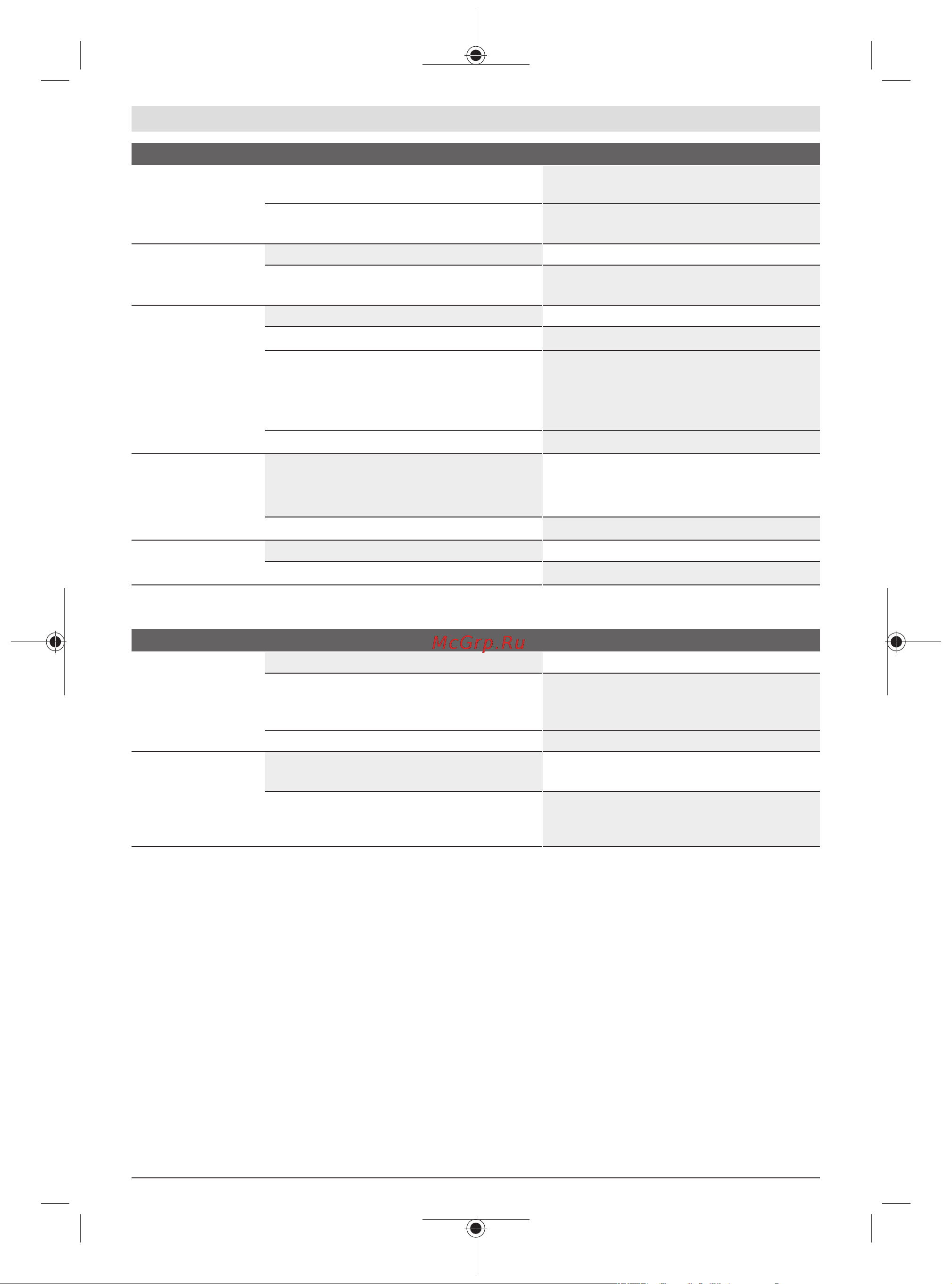 Bosch AdvancedRotak 36-890 (06008B9806) [175/380] Péče o akumulátor