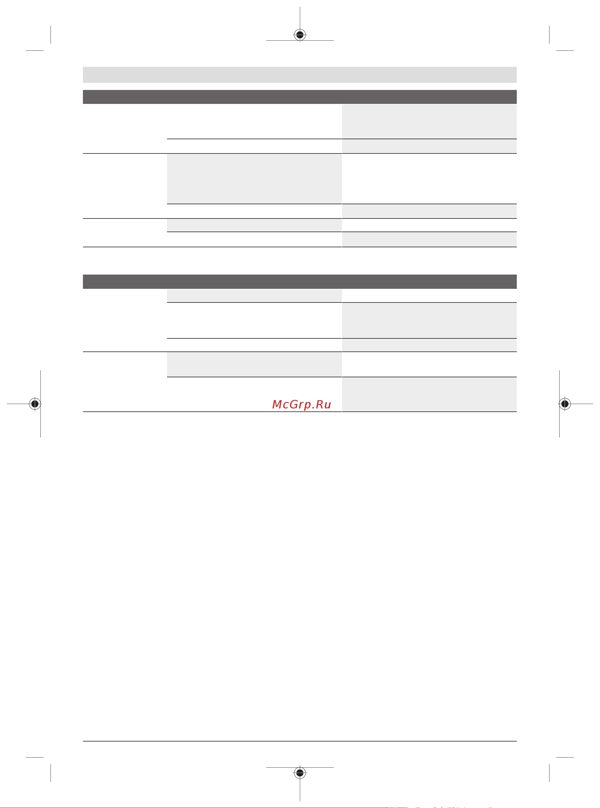 Bosch AdvancedRotak 36-890 (06008B9806) [187/380] Údržba a servis