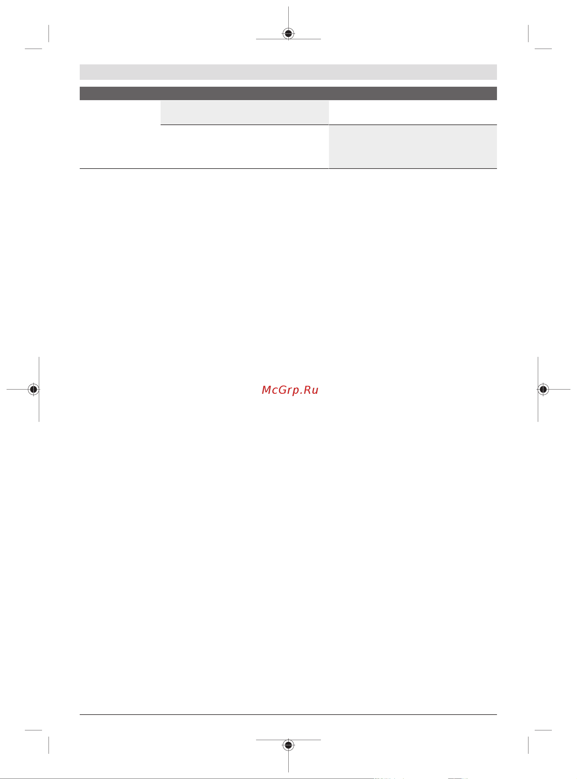Bosch AdvancedRotak 36-890 (06008B9806) [212/380] Техобслуживание и сервис