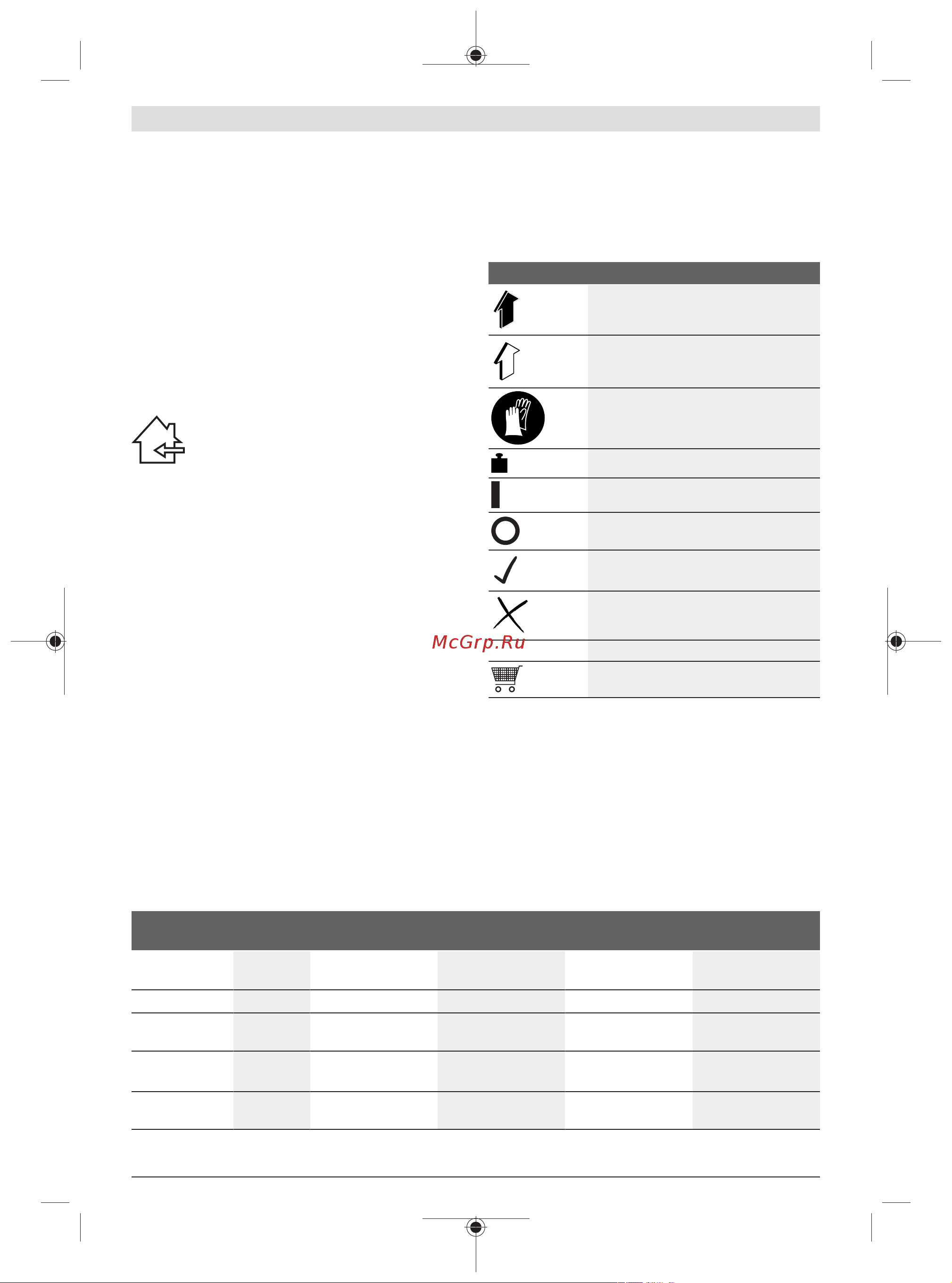 Bosch AdvancedRotak 36-890 (06008B9806) [30/380] Caractéristiques techniques