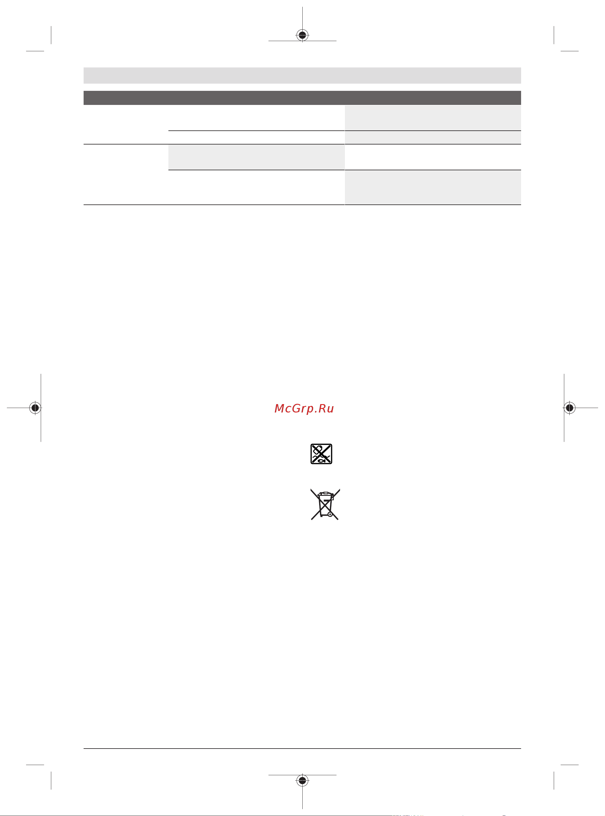 Bosch AdvancedRotak 36-890 (06008B9806) [332/380] Apkalpošana un apkope