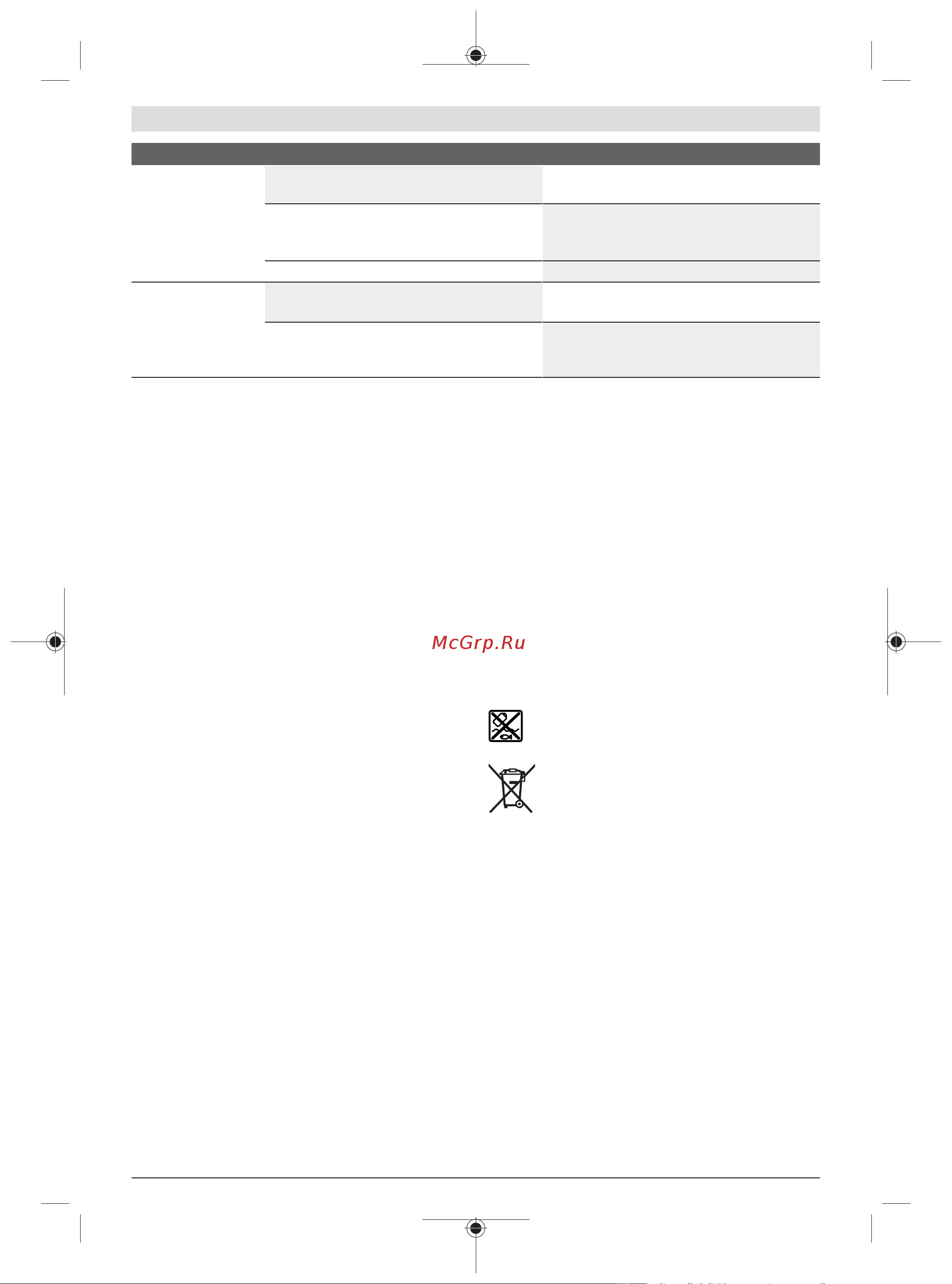 Bosch AdvancedRotak 36-890 (06008B9806) [343/380] Akumuliatoriaus priežiūra