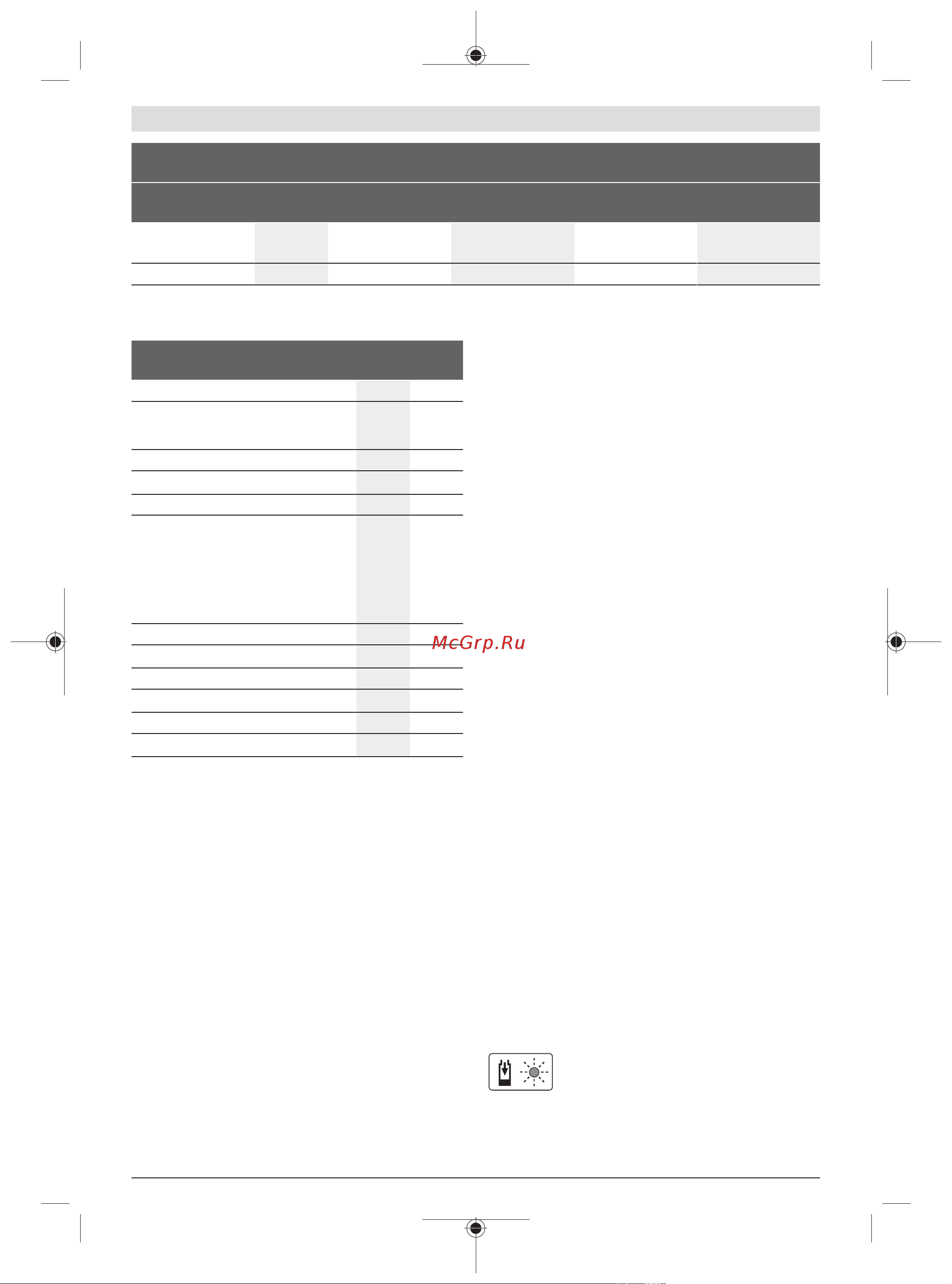 Bosch AdvancedRotak 36-890 (06008B9806) [82/380] Snel opladen