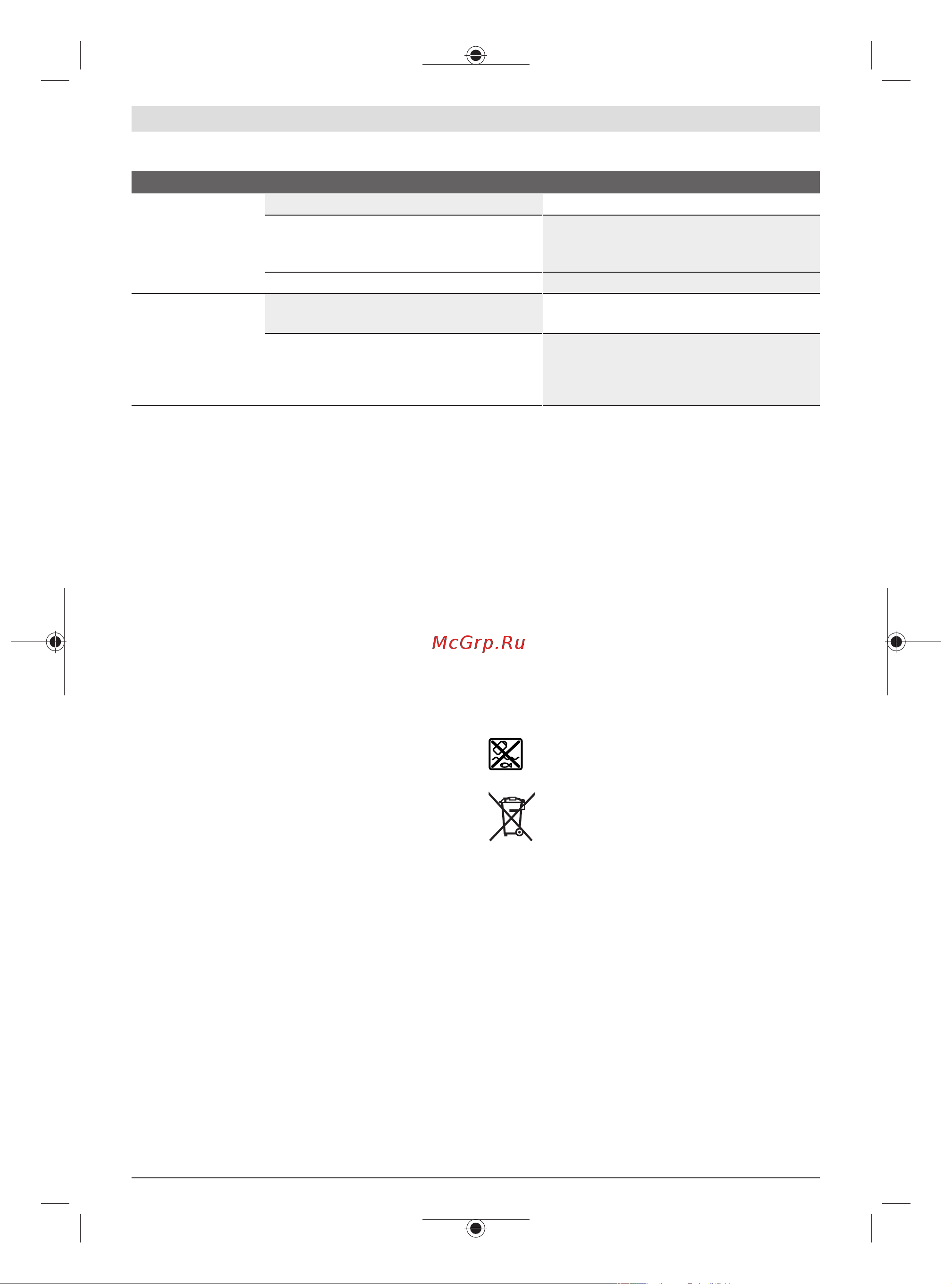 Bosch AdvancedRotak 36-890 (06008B9806) [85/380] Onderhoud en service