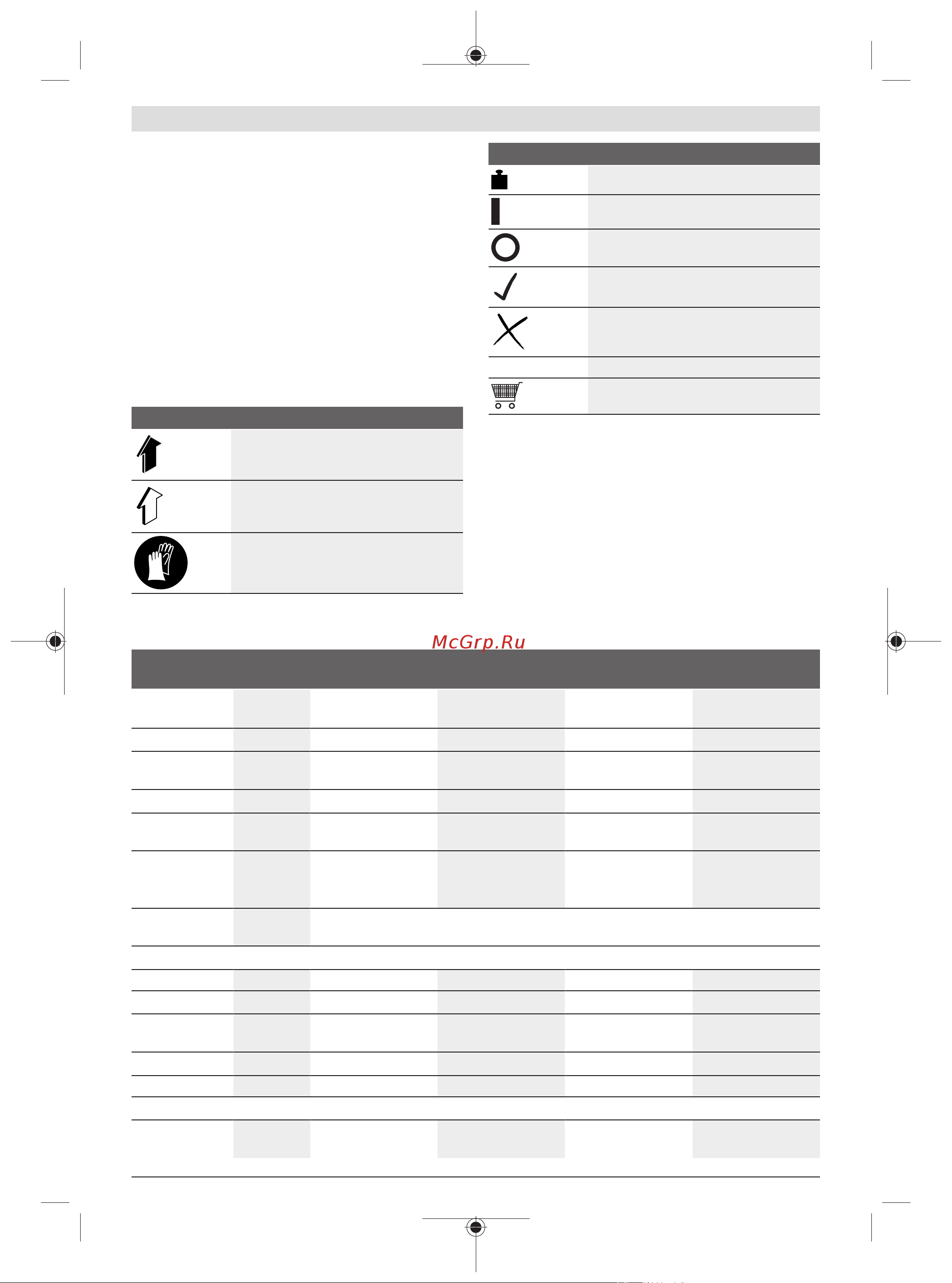 Bosch AdvancedRotak 36-890 (06008B9806) [90/380] Symboler