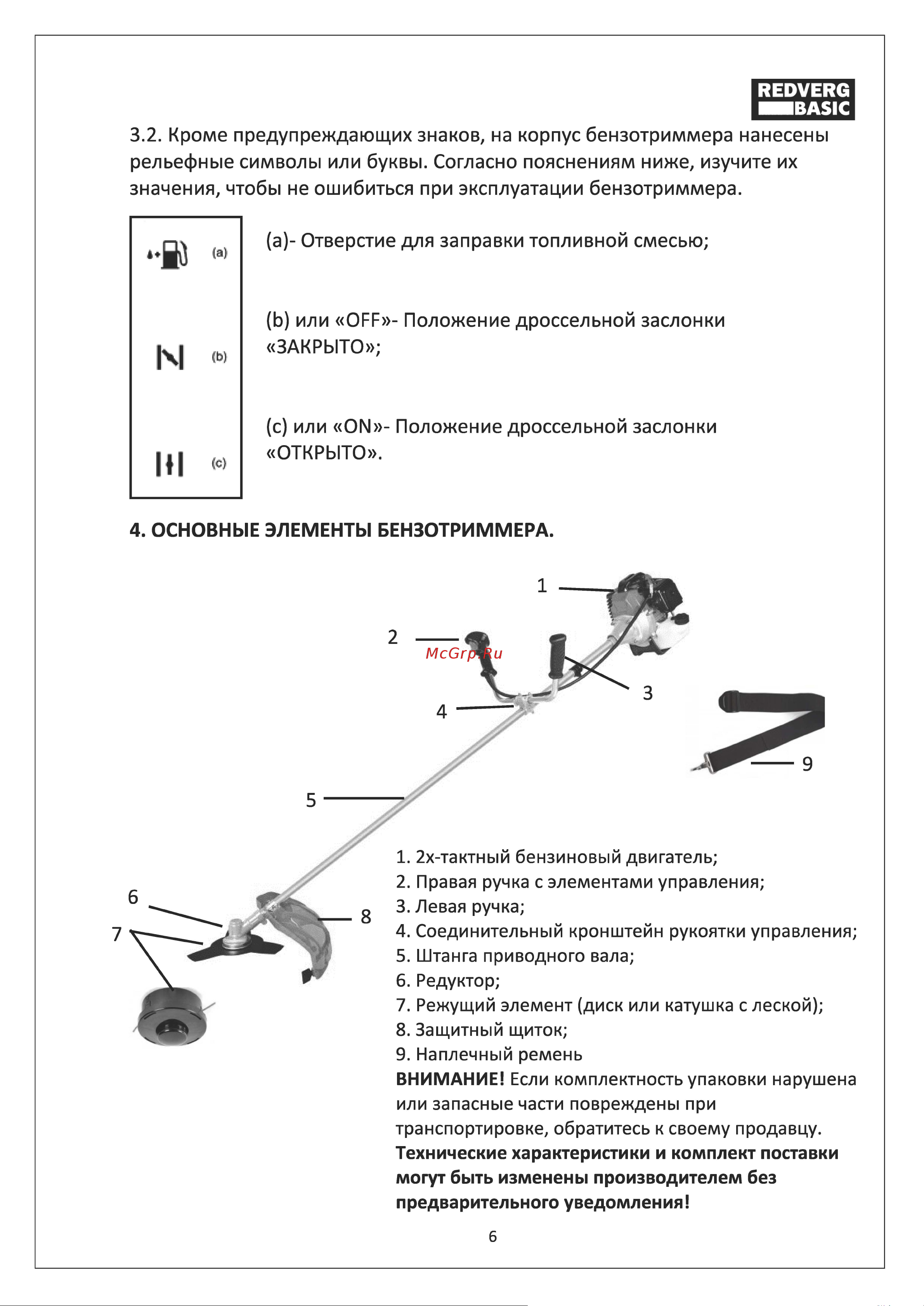 RedVerg Basic GB52C [6/23] Страница 6