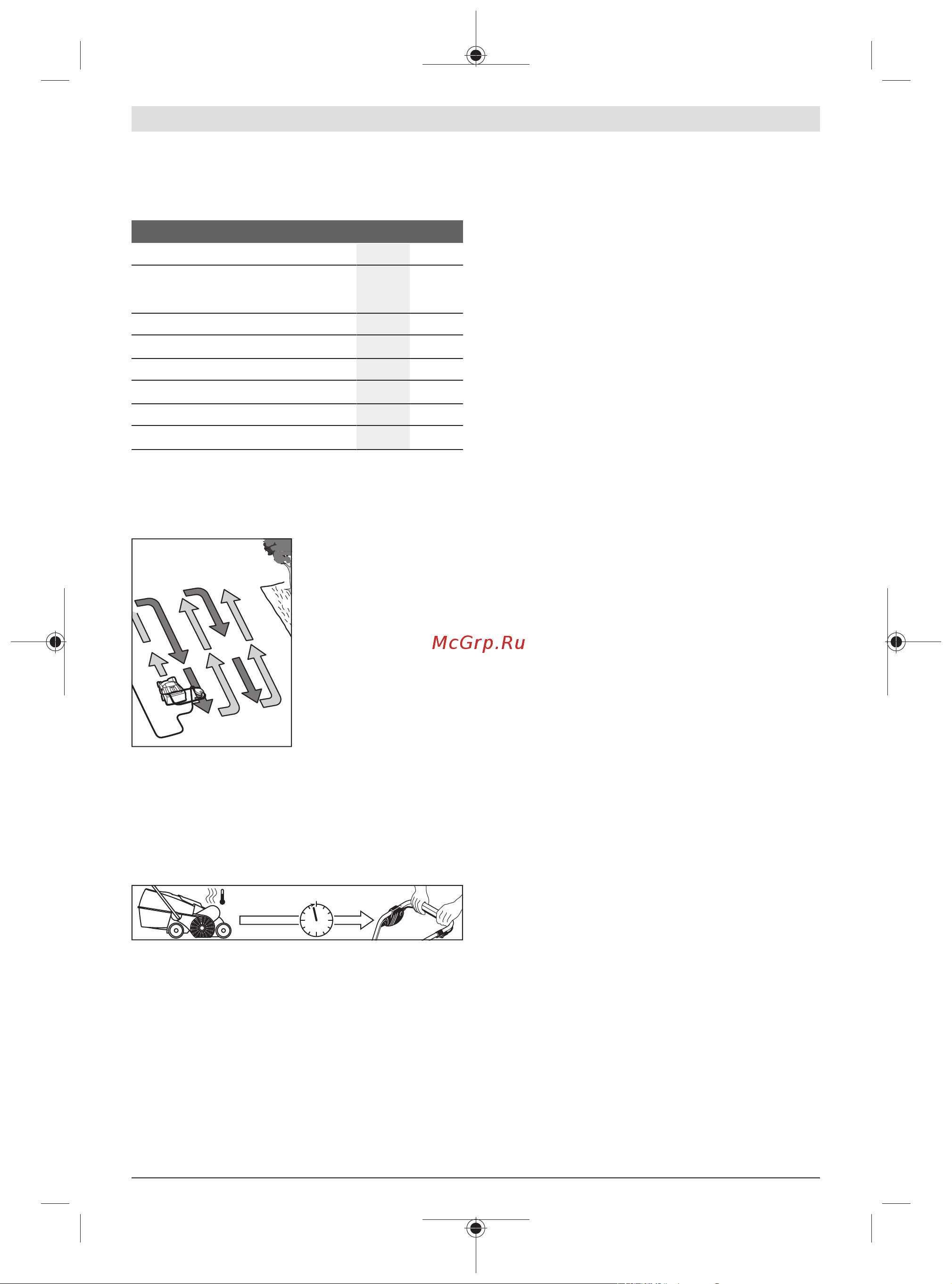 Bosch UniversalRake 900 (060088A001) [118/303] Montaj ve işletim