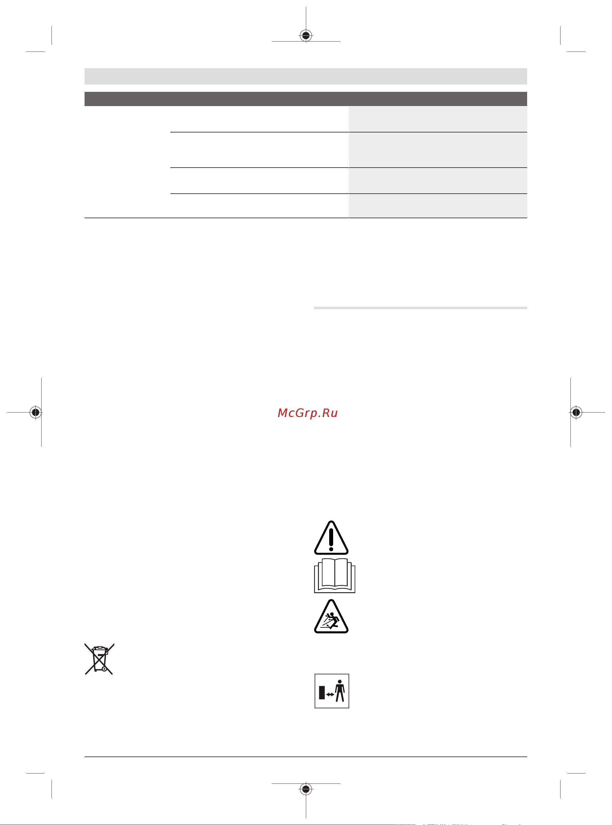Bosch UniversalRake 900 (060088A001) [201/303] Serviciu de asistenţă tehnică post vânzări şi consultanţă clienţi