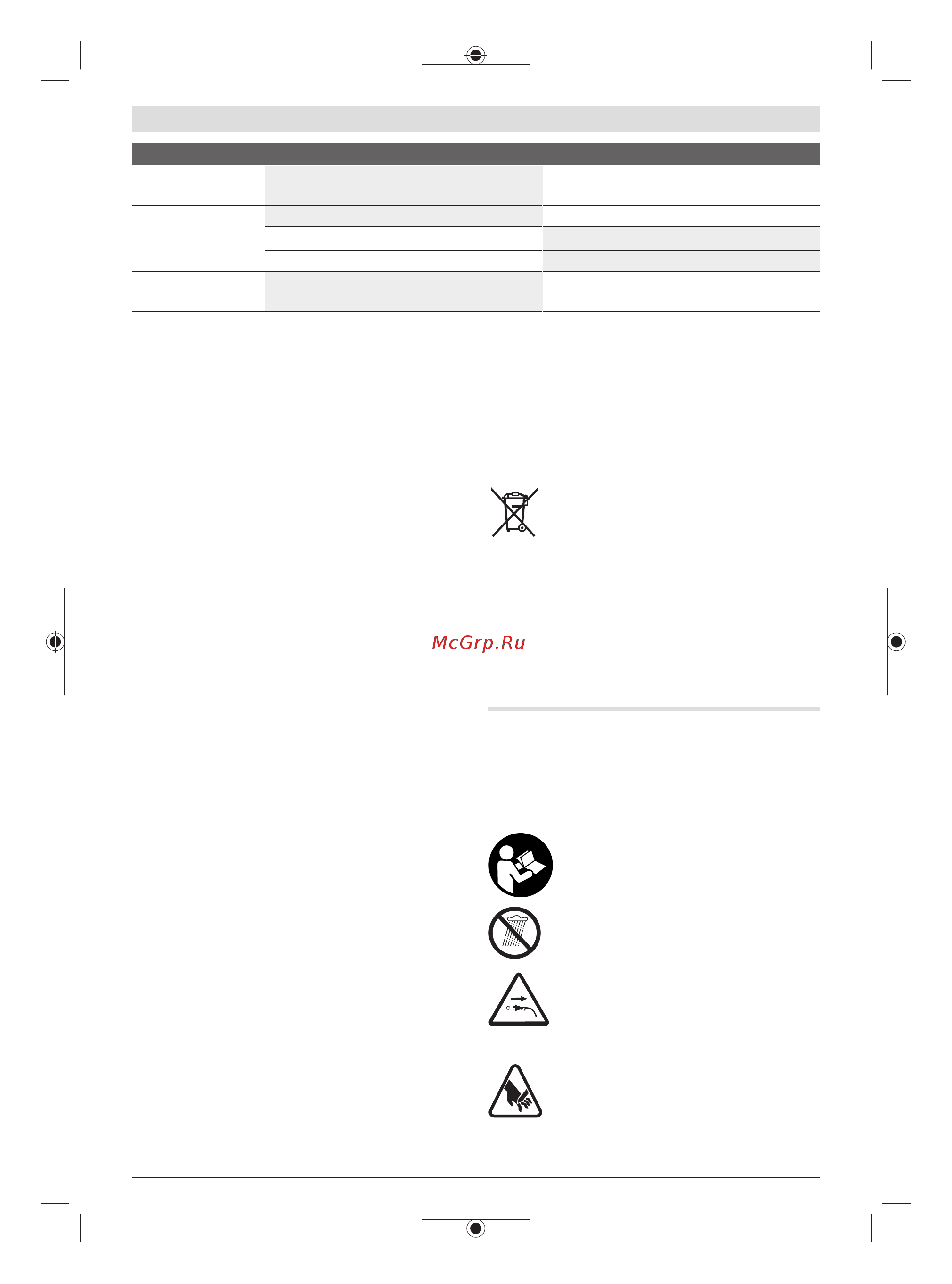 Bosch EasyHedgeCut 55 (0600847C02) [8/192] Explanation of symbols
