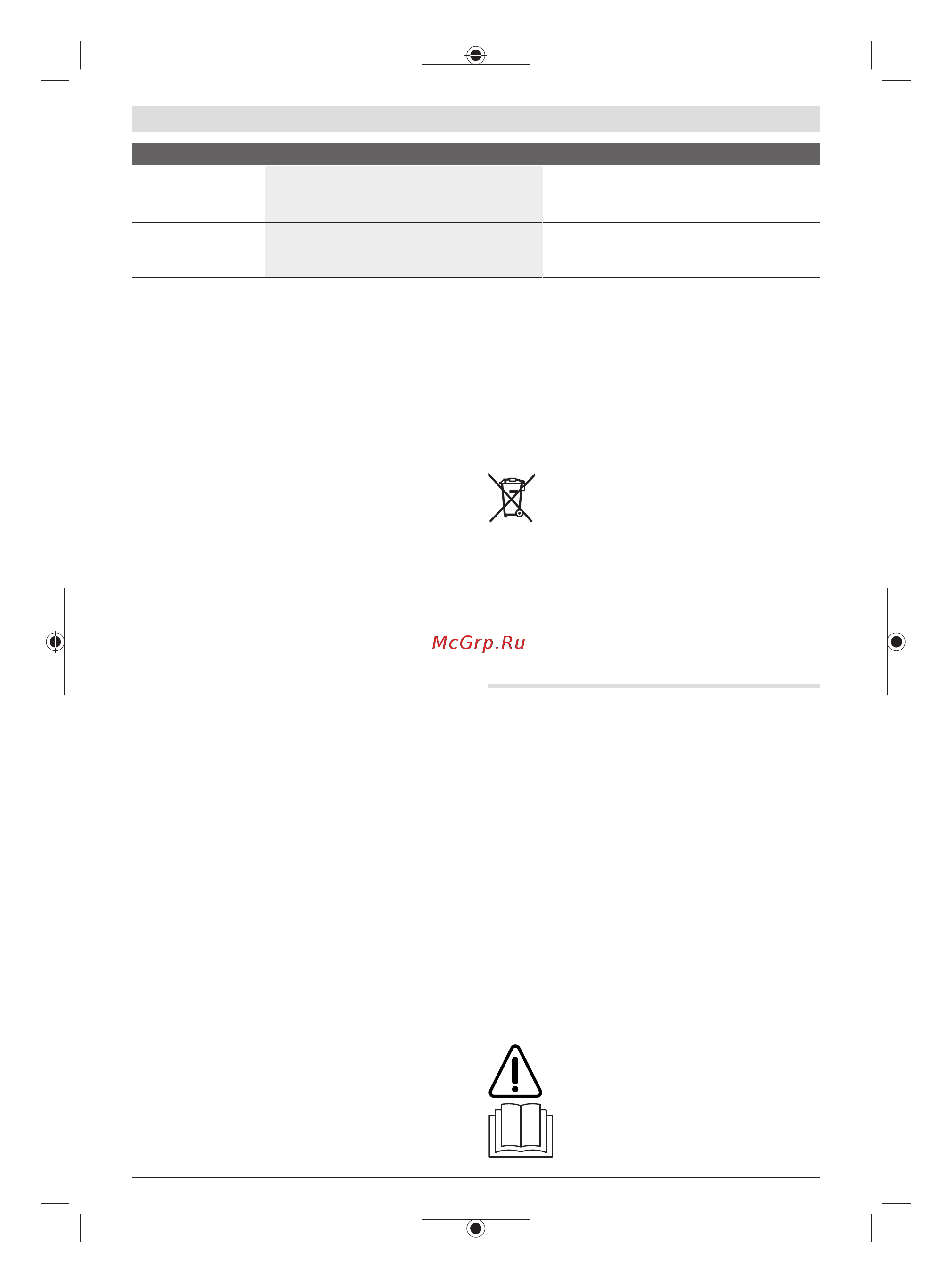 Bosch Universal GardenTidy (06008B1000) [107/303] Συντήρηση και σέρβις