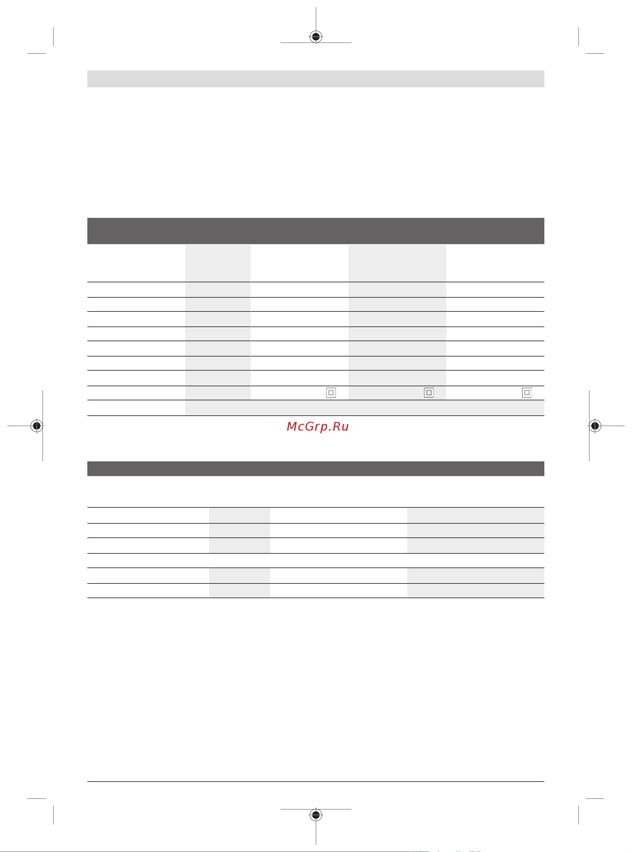 Bosch Universal GardenTidy (06008B1000) [17/303] Technical data