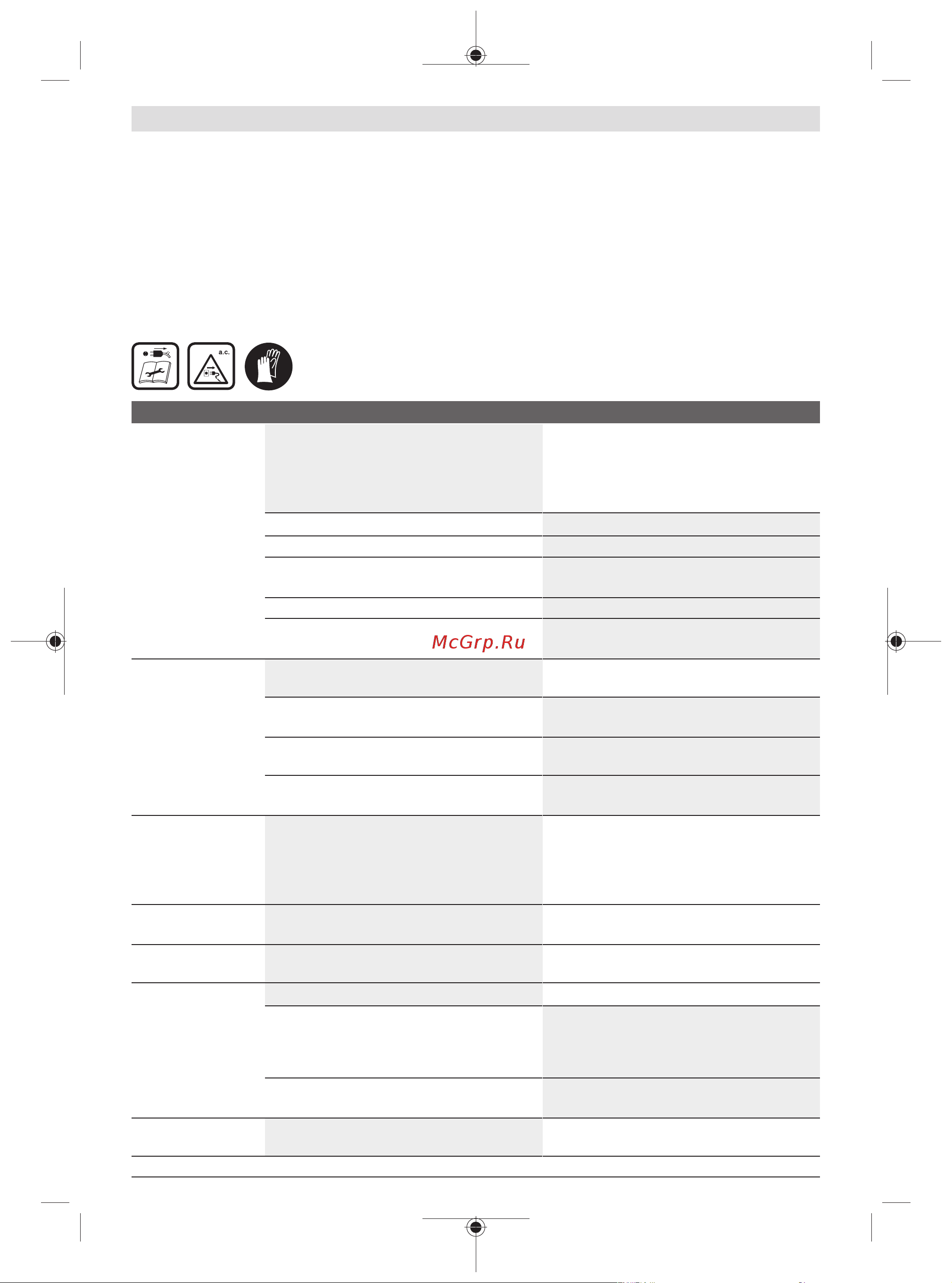 Bosch Universal GardenTidy (06008B1000) [192/303] Detectarea defecţiunilor
