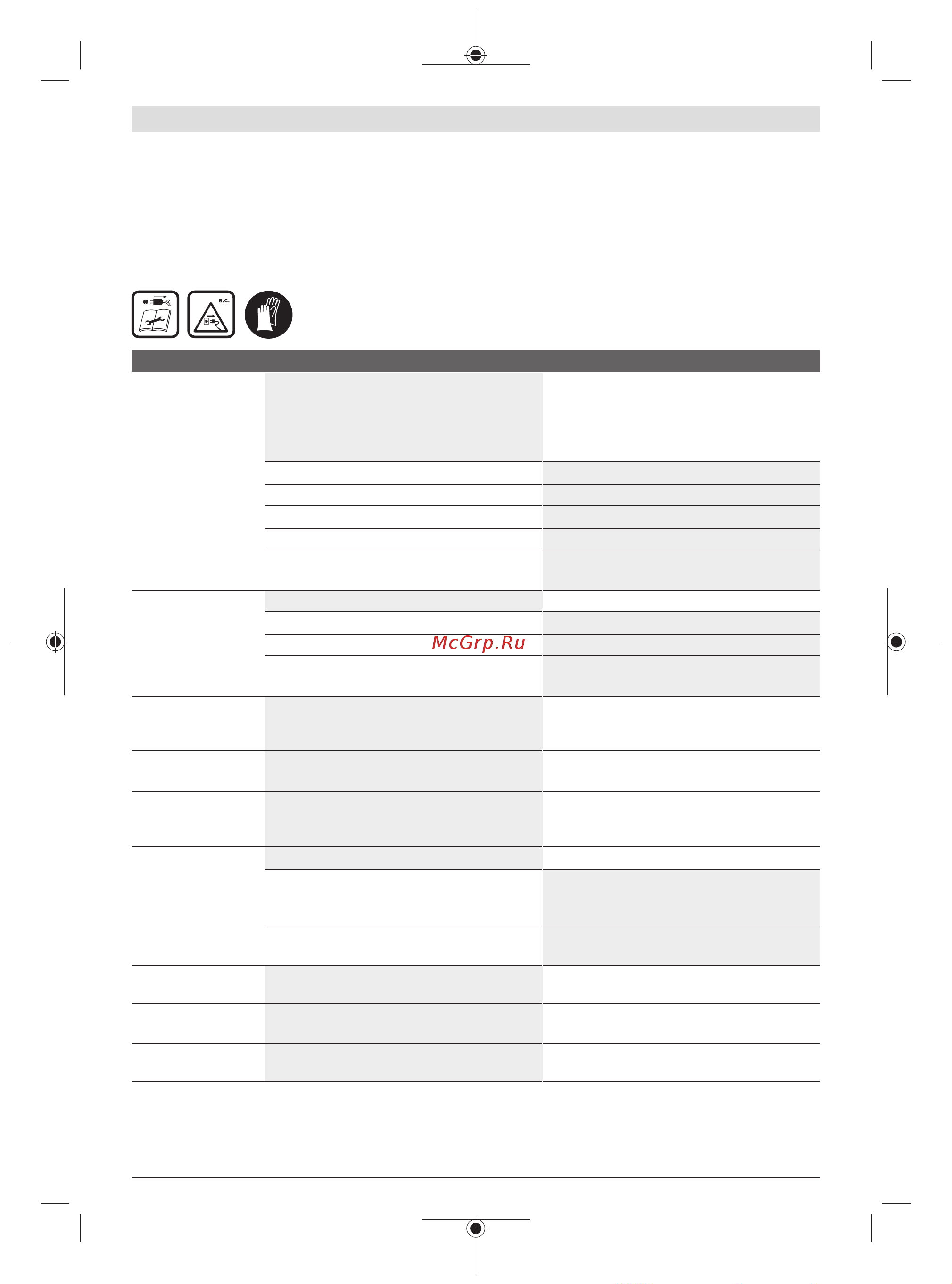 Bosch Universal GardenTidy (06008B1000) [262/303] Trikčių nustatymas