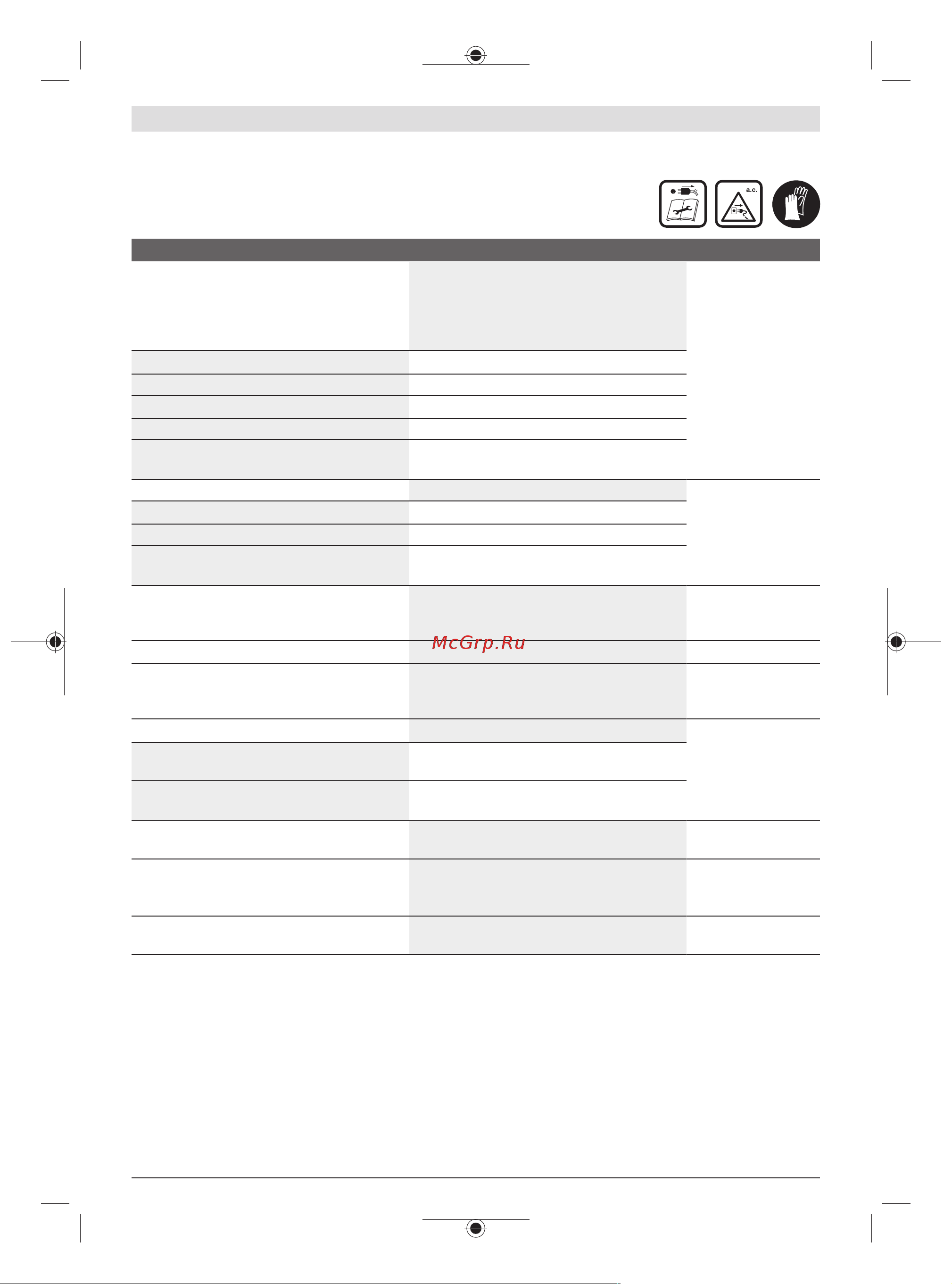 Bosch Universal GardenTidy (06008B1000) [271/303] ٤٨٠ البحث عن الأخطاء