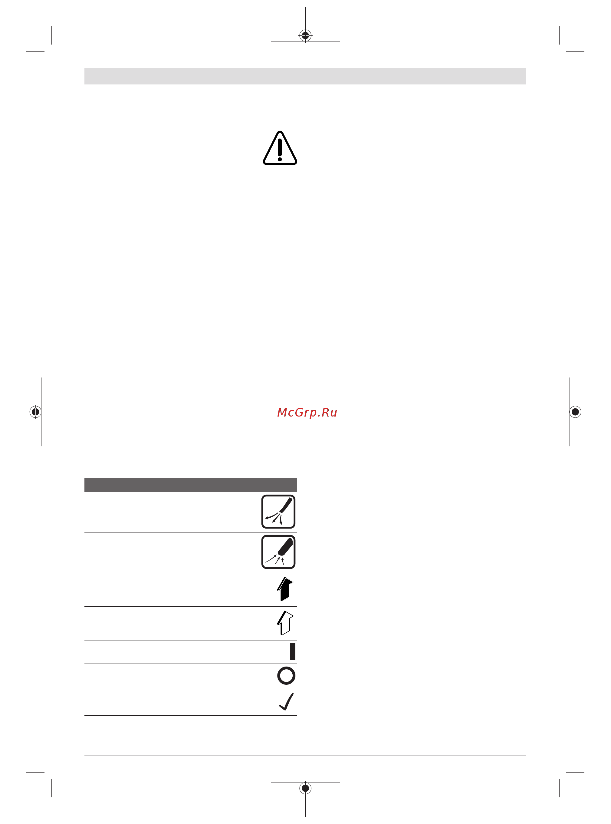 Bosch Universal GardenTidy (06008B1000) [277/303] علامت ها