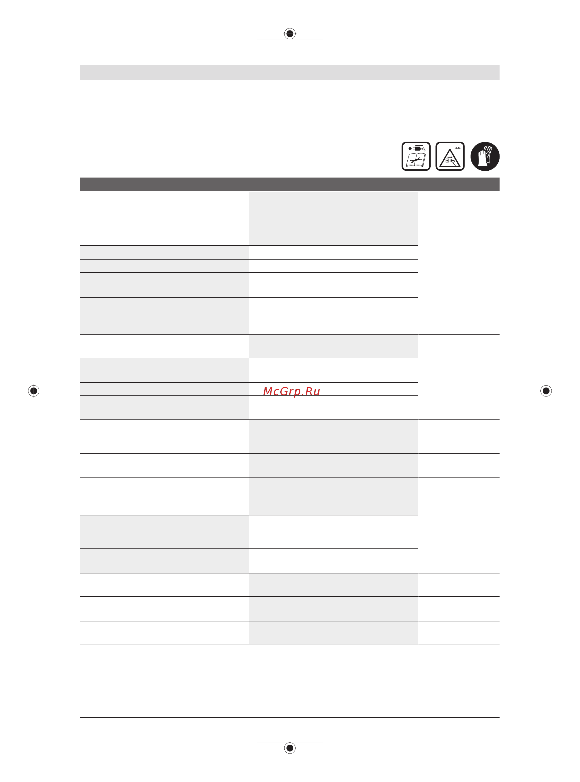 Bosch Universal GardenTidy (06008B1000) [280/303] اطخ یوجتسج