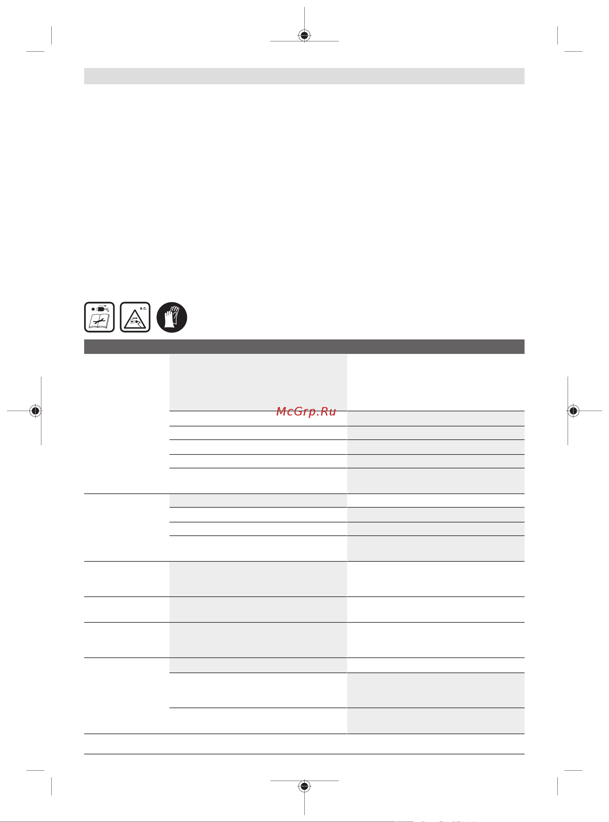 Bosch Universal GardenTidy (06008B1000) [37/303] Instrucciones para la operación