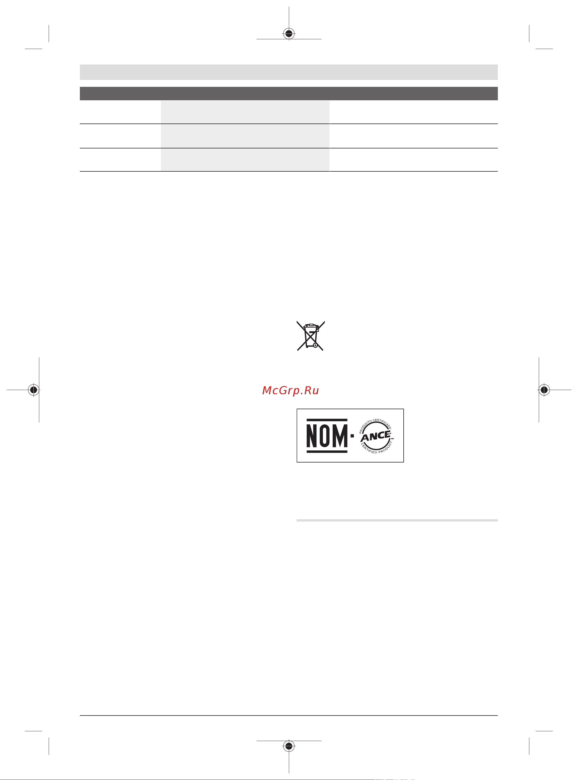 Bosch Universal GardenTidy (06008B1000) [38/303] Indicações de segurança