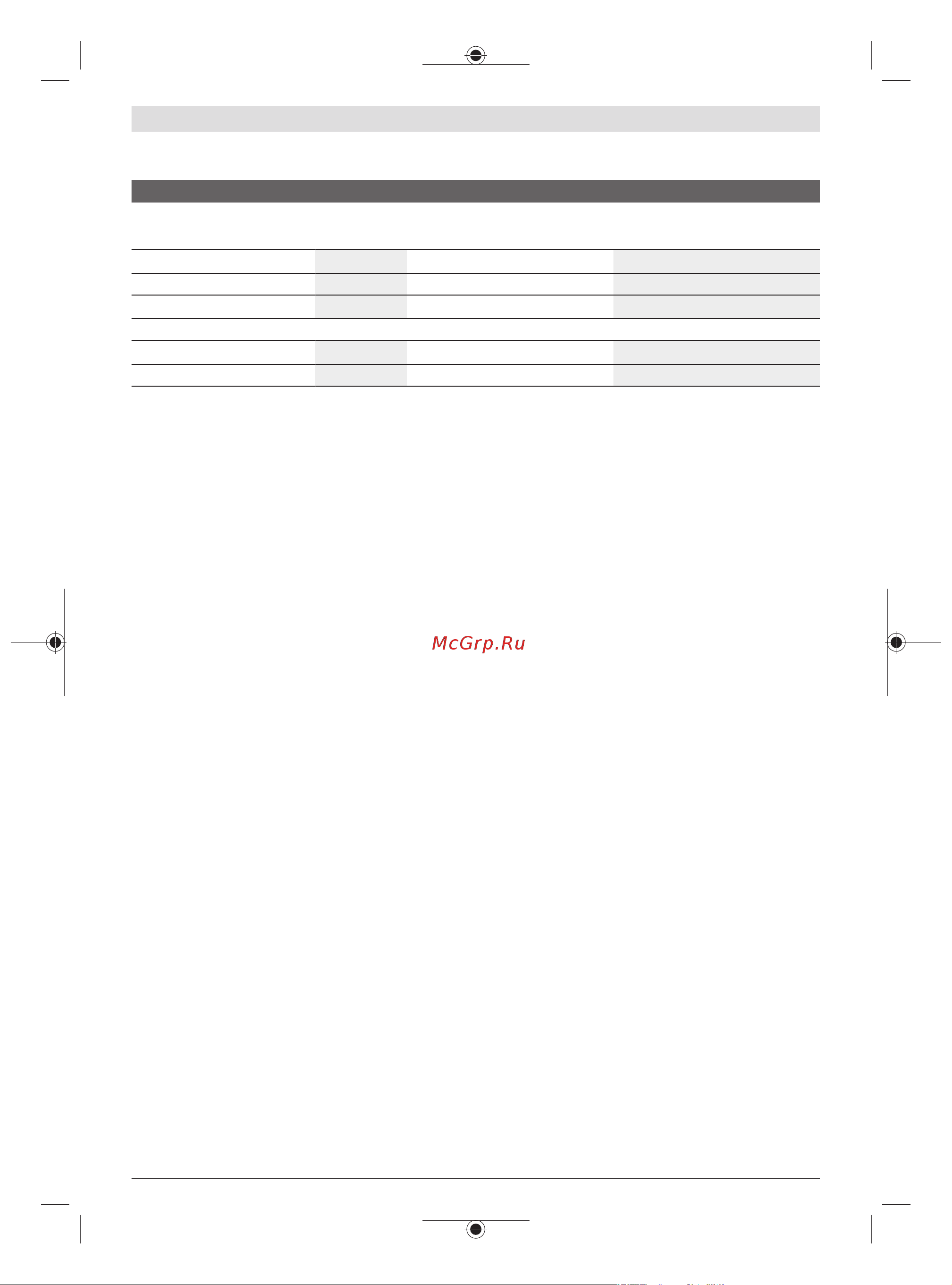 Bosch Universal GardenTidy (06008B1000) [63/303] Informatie over geluid en trillingen